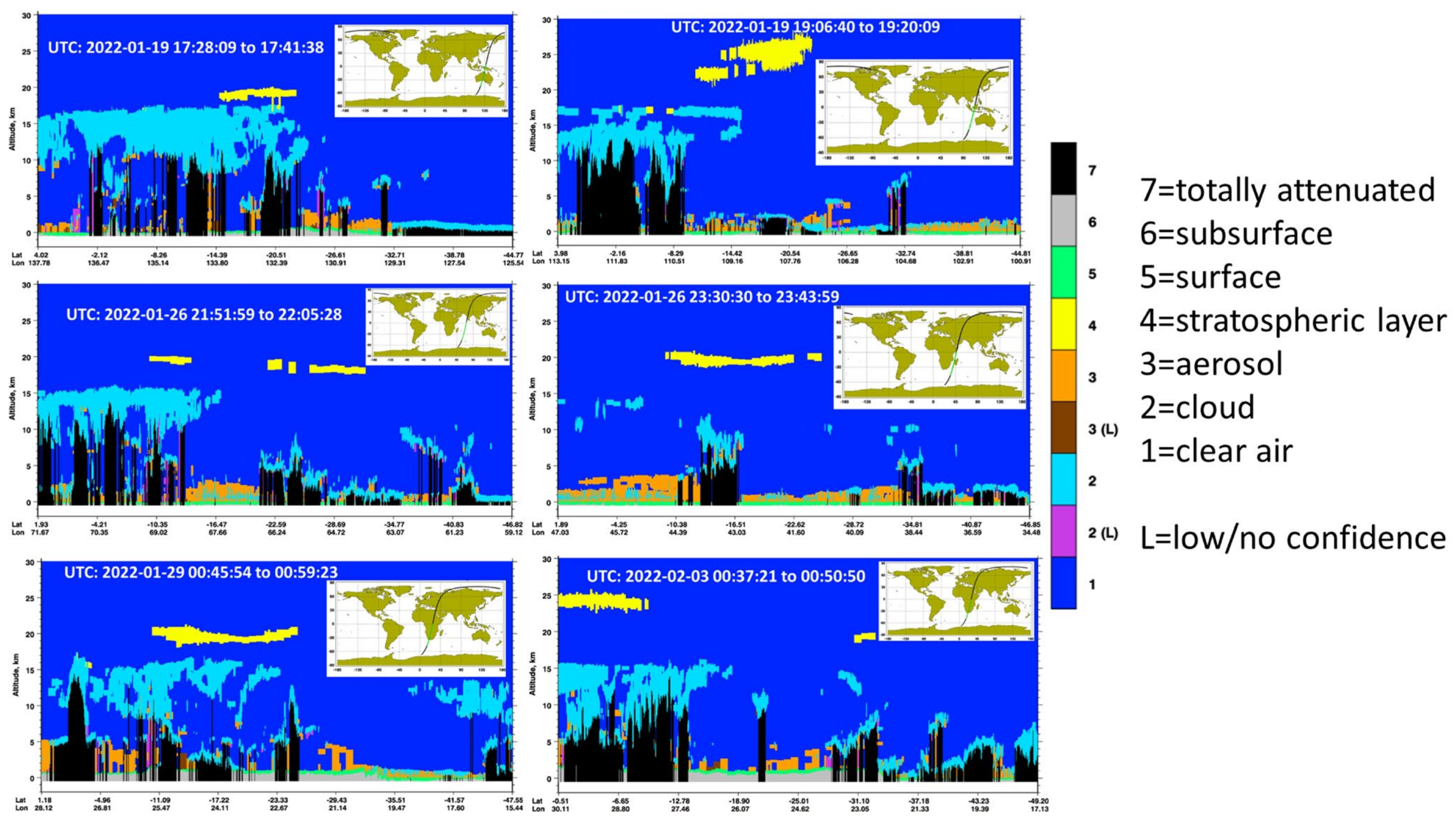 Atmosphere 14 01556 g007