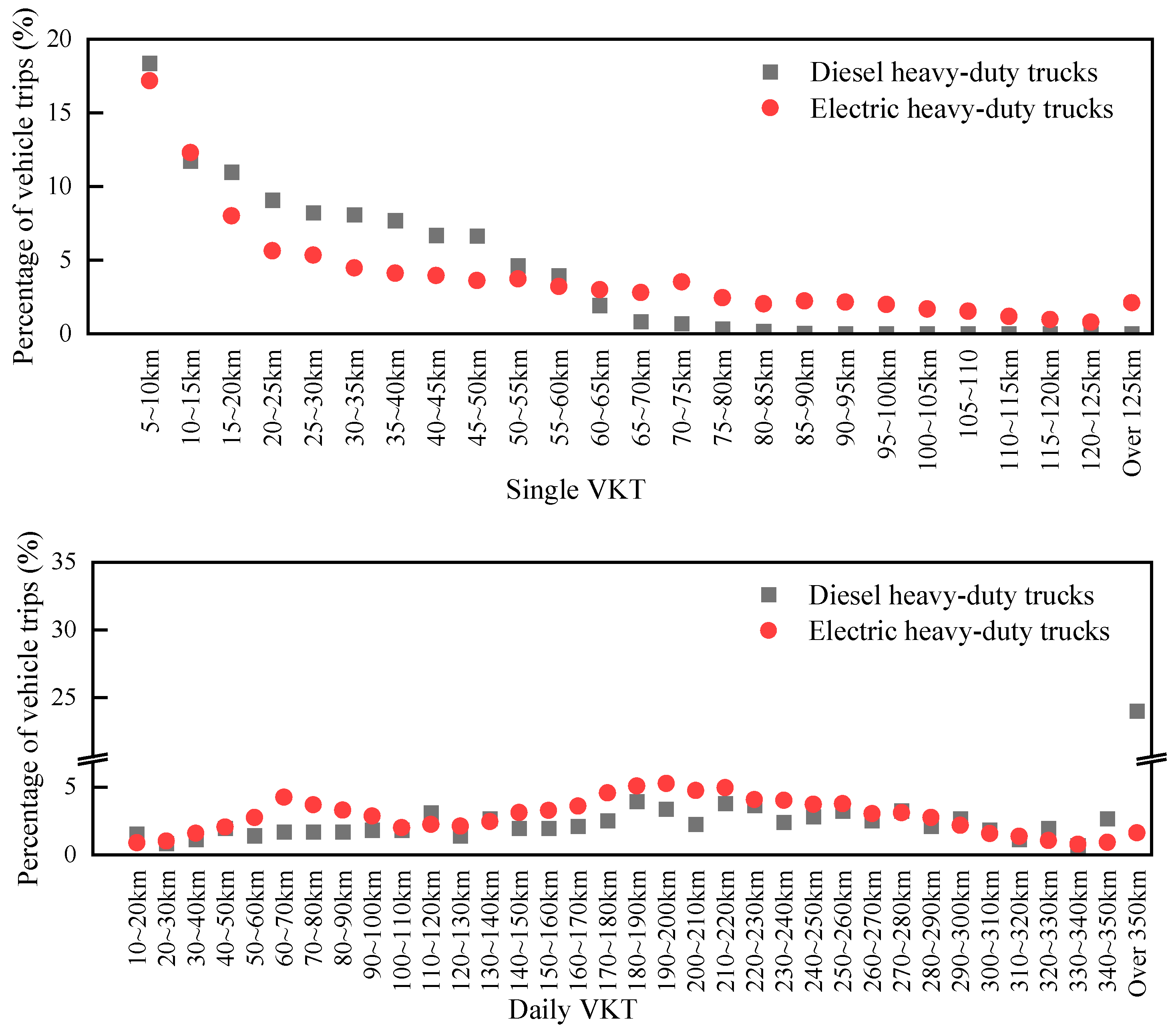 Atmosphere 14 01562 g004
