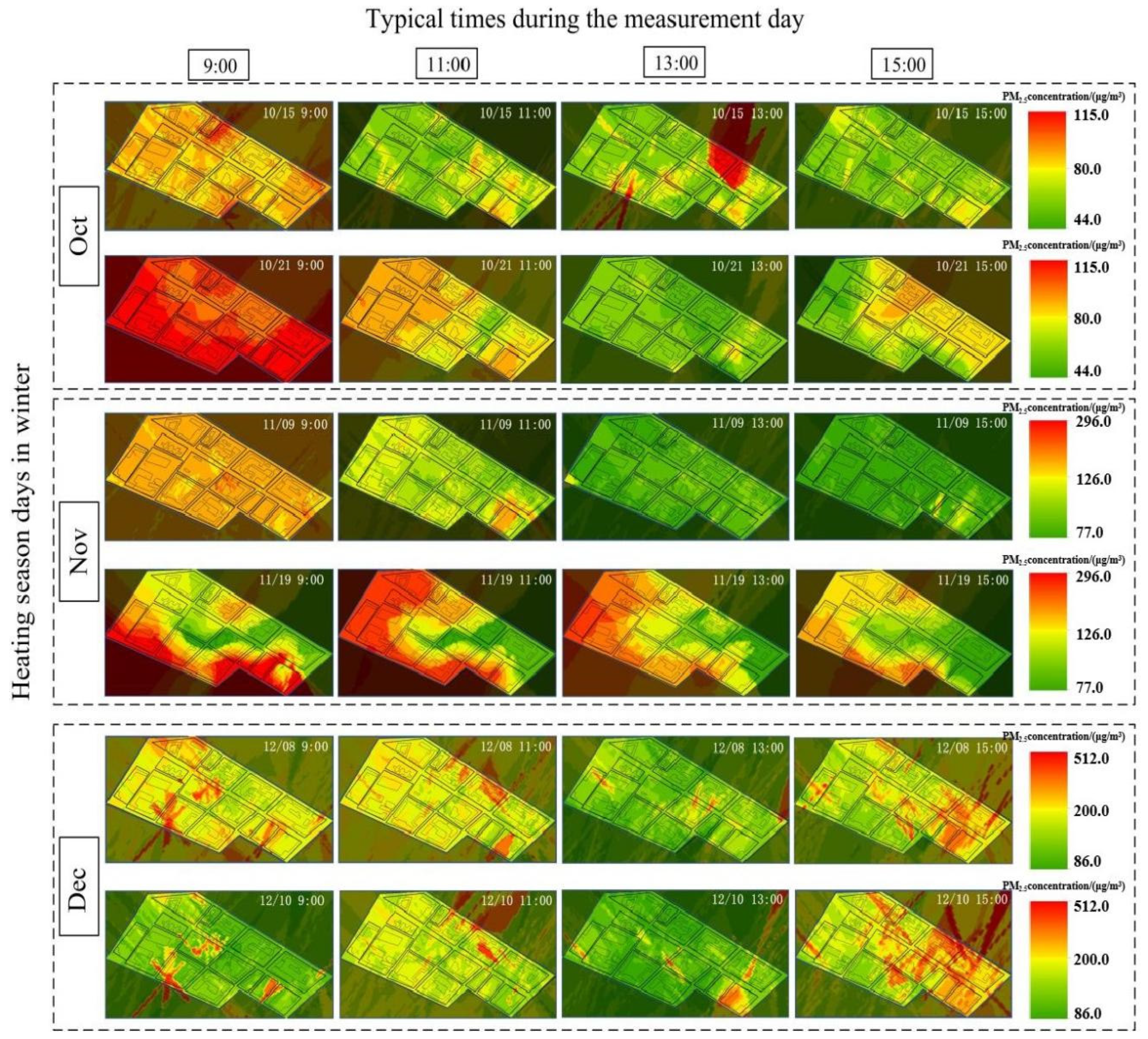 Atmosphere 14 01583 g012