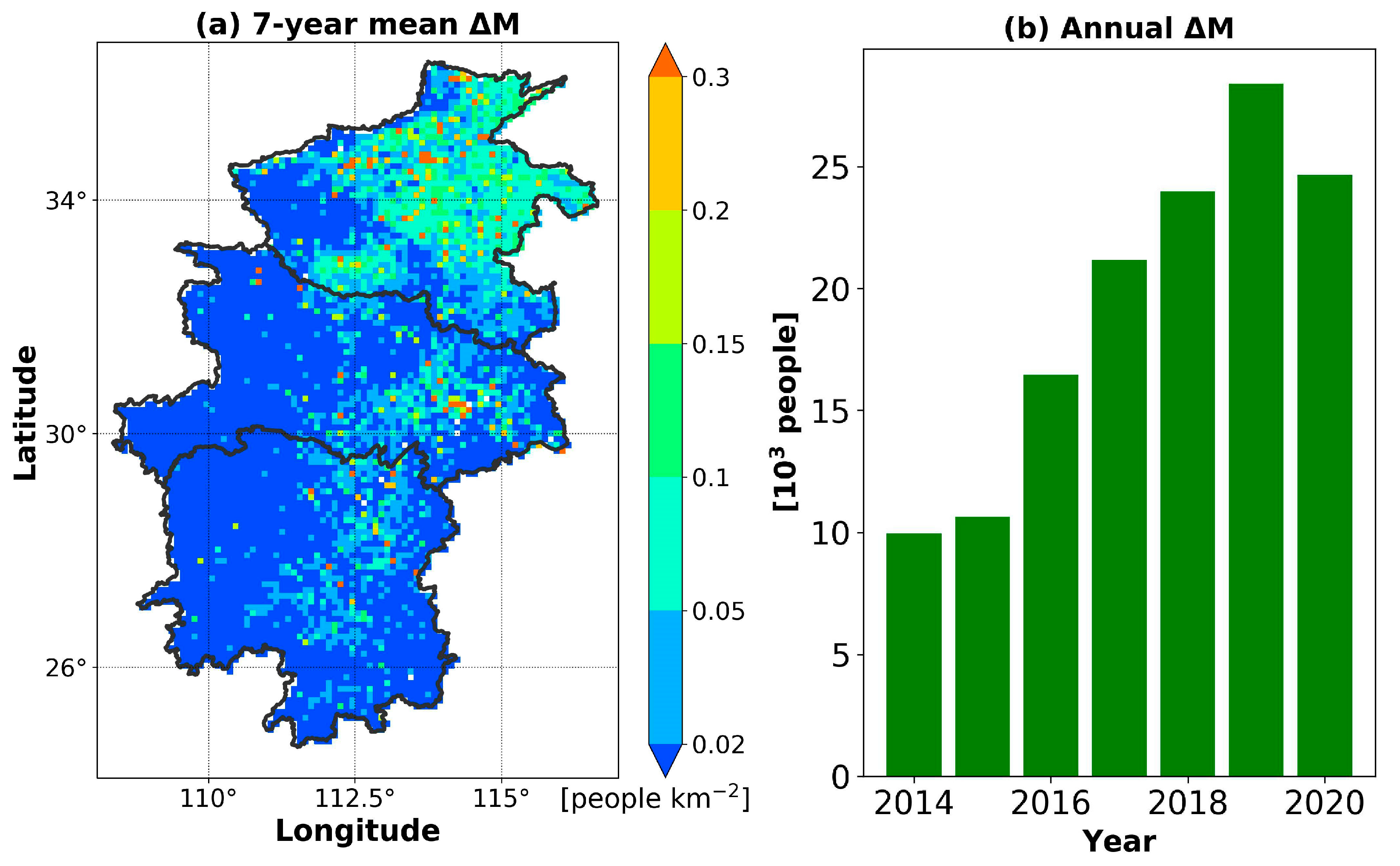 Atmosphere 14 01591 g005