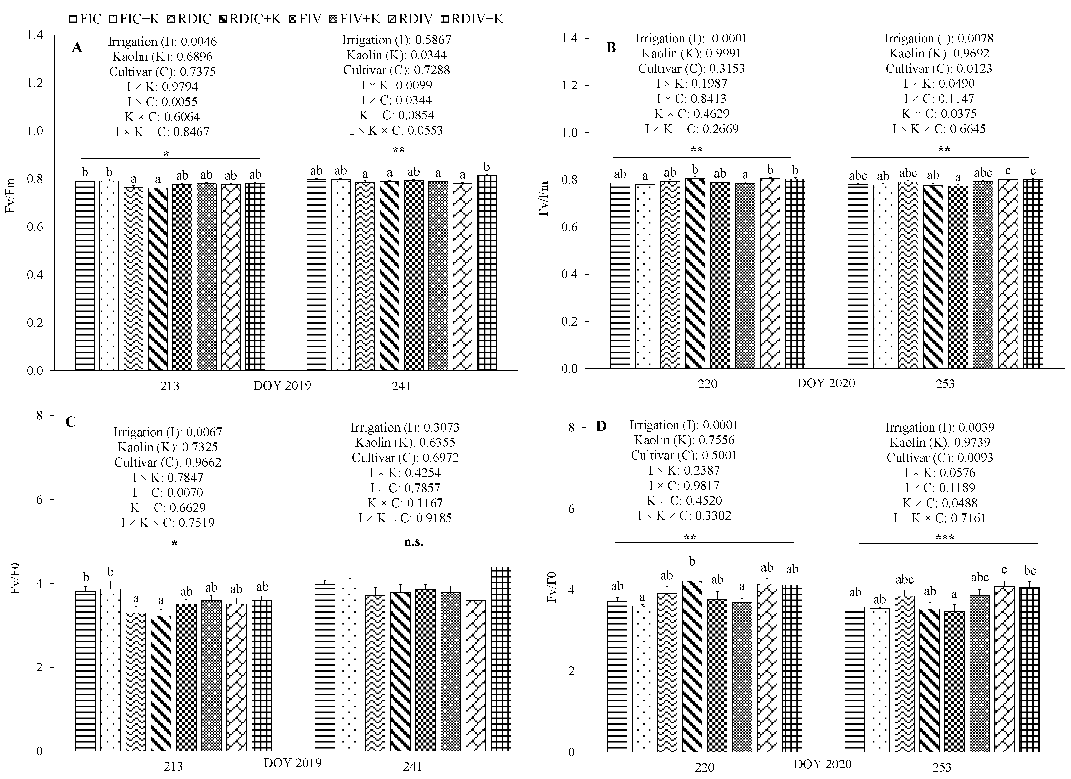 Atmosphere 14 01593 g006