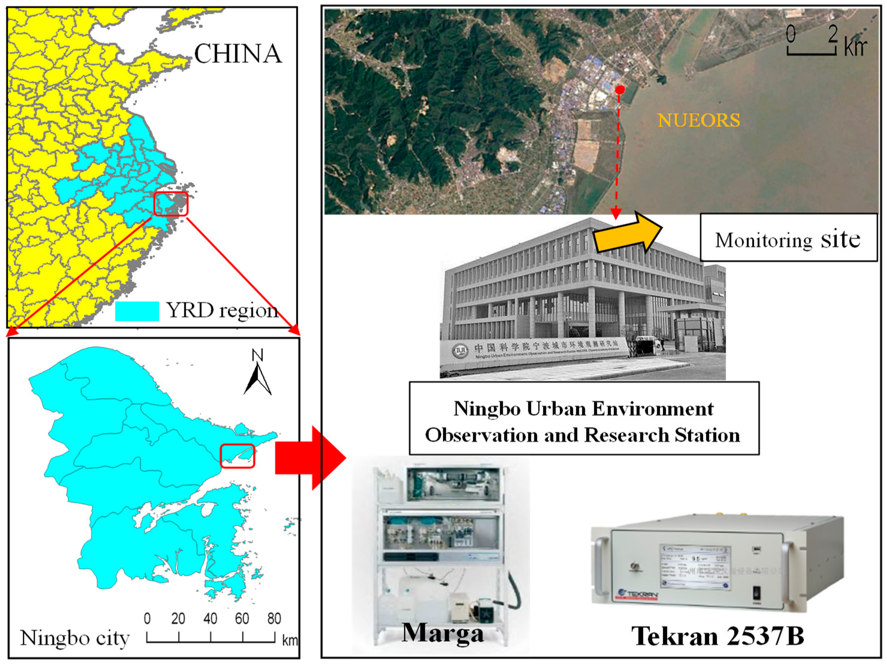 Atmosphere 14 01594 g001