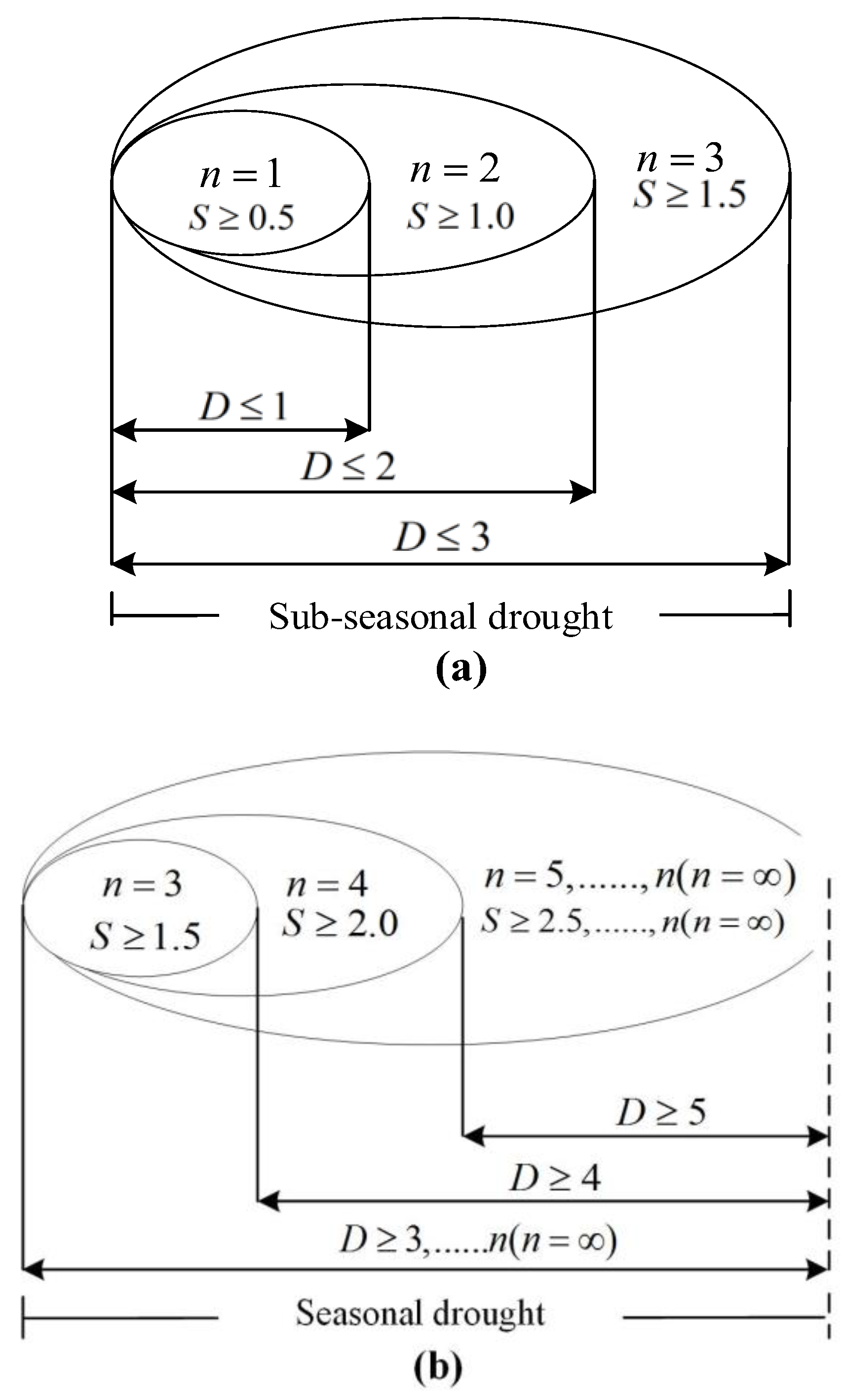 Atmosphere 14 01599 g004