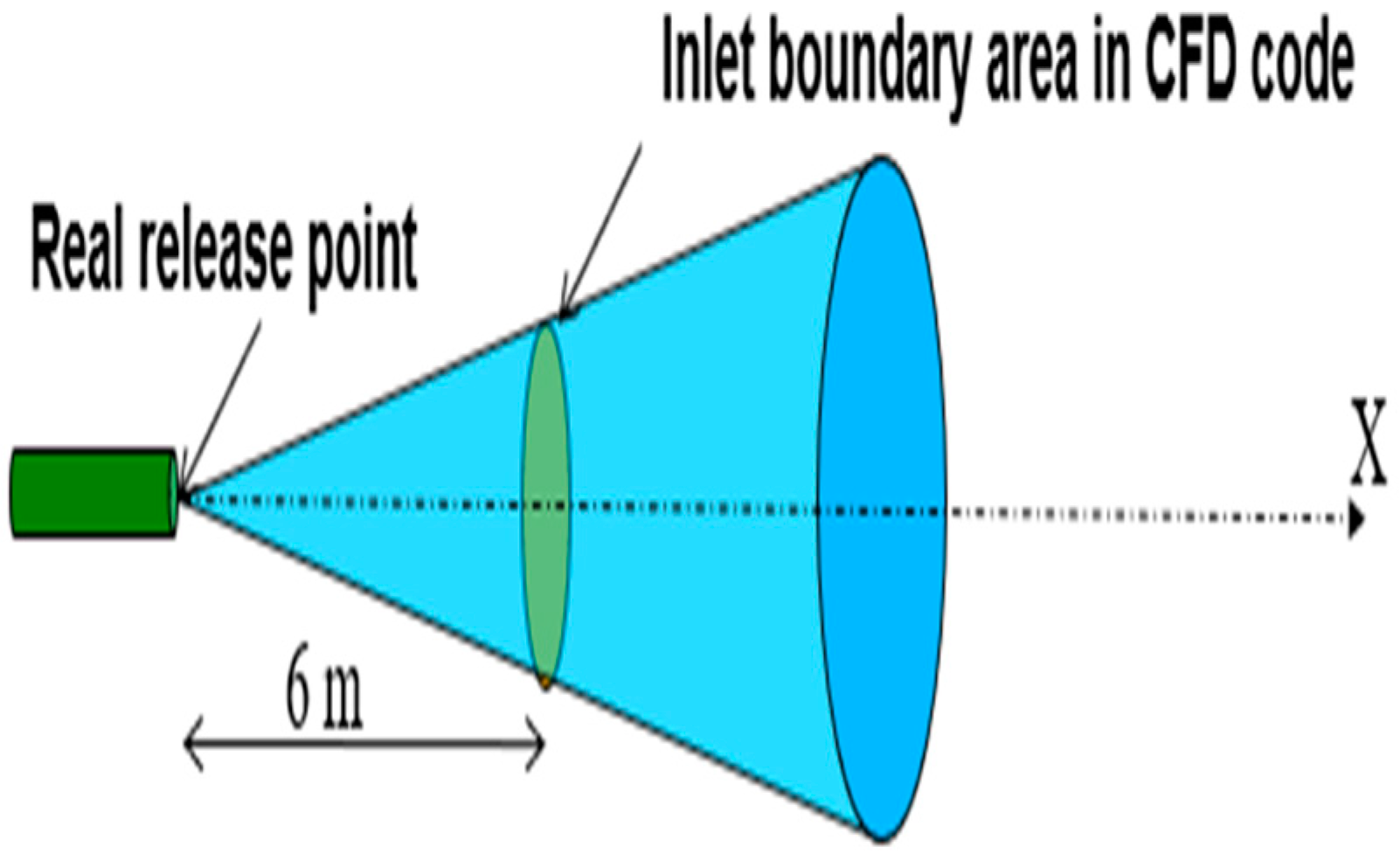 Atmosphere 14 01605 g002