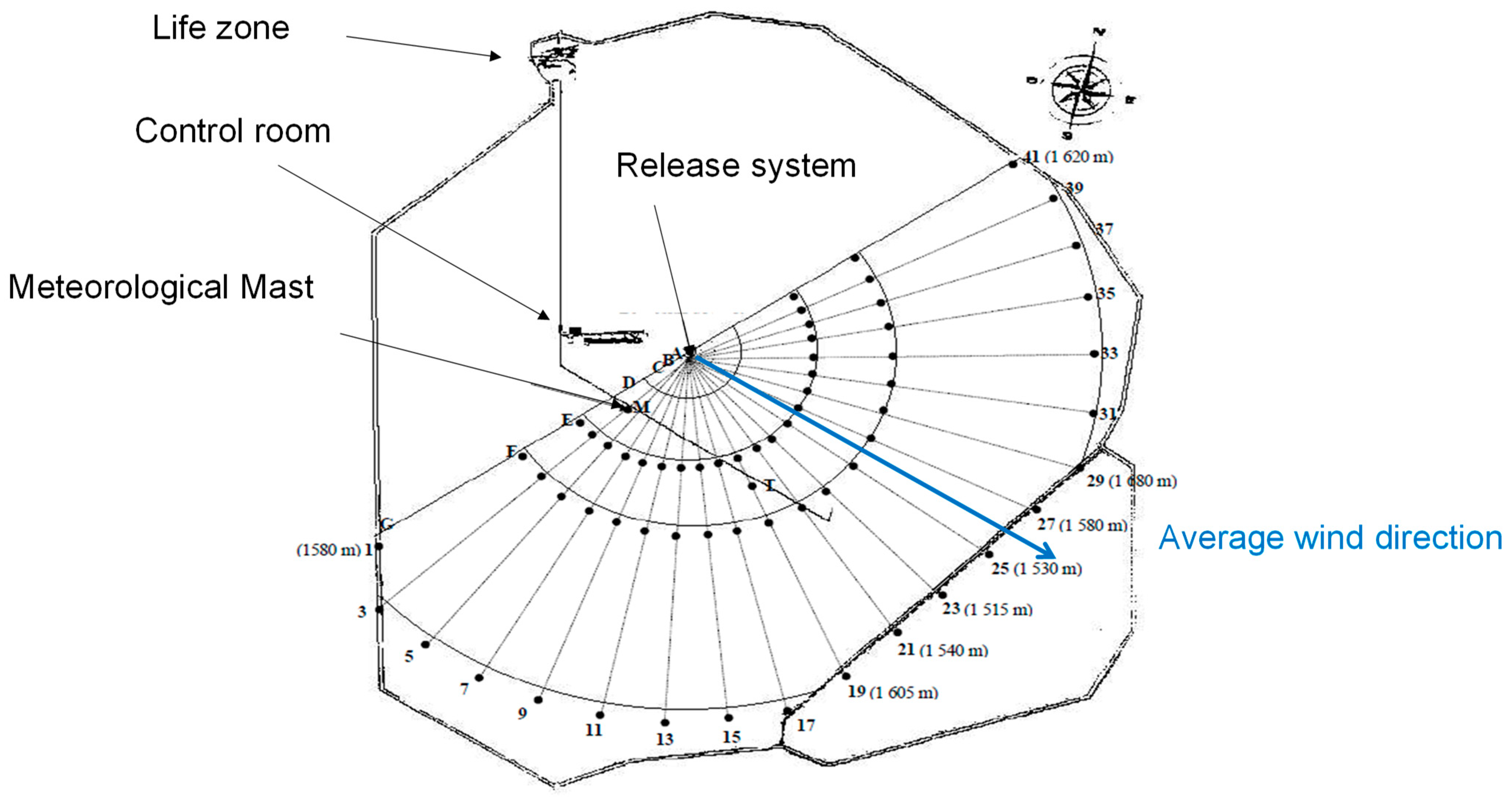 Atmosphere 14 01605 g003