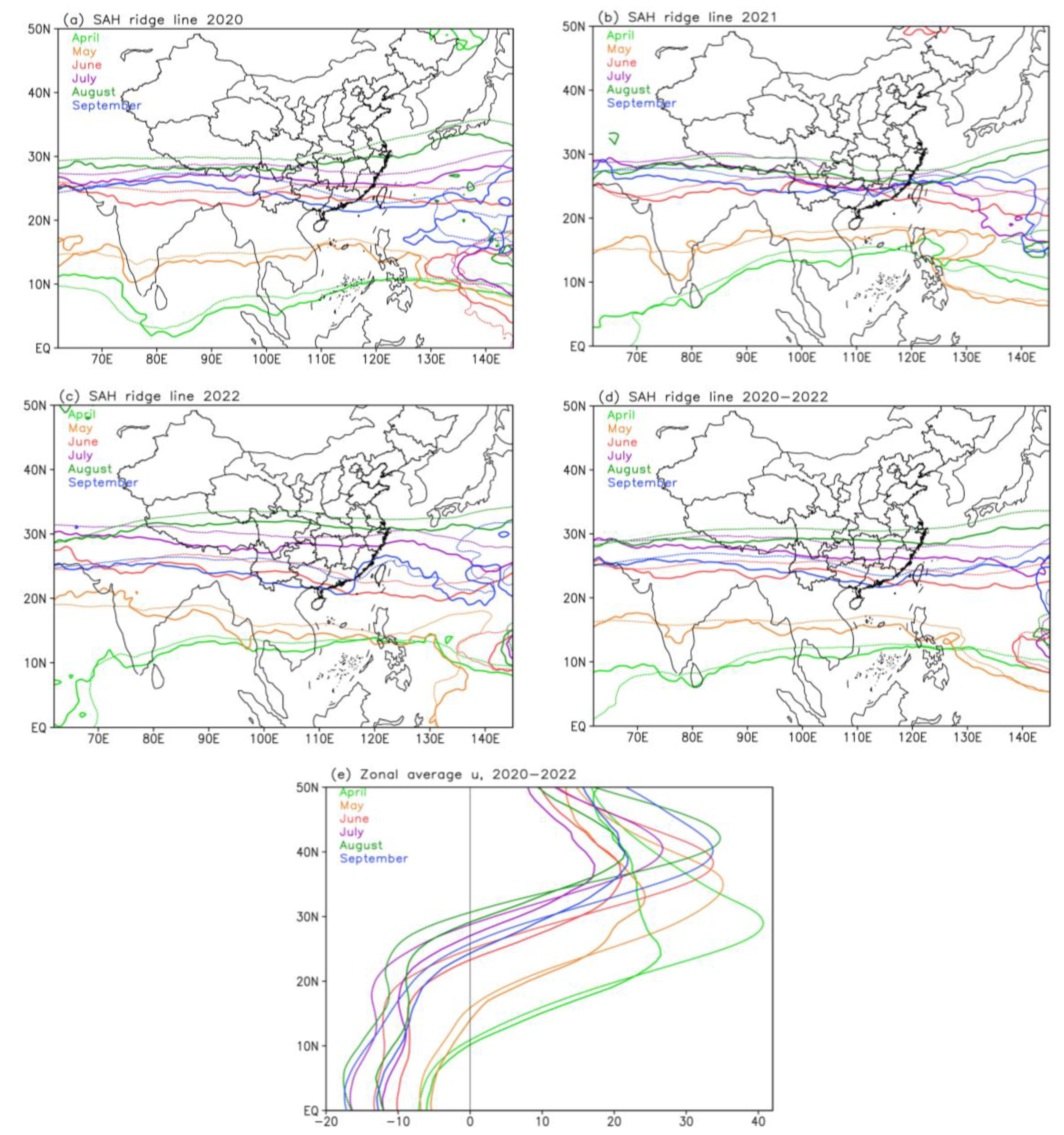 Atmosphere 14 01606 g006