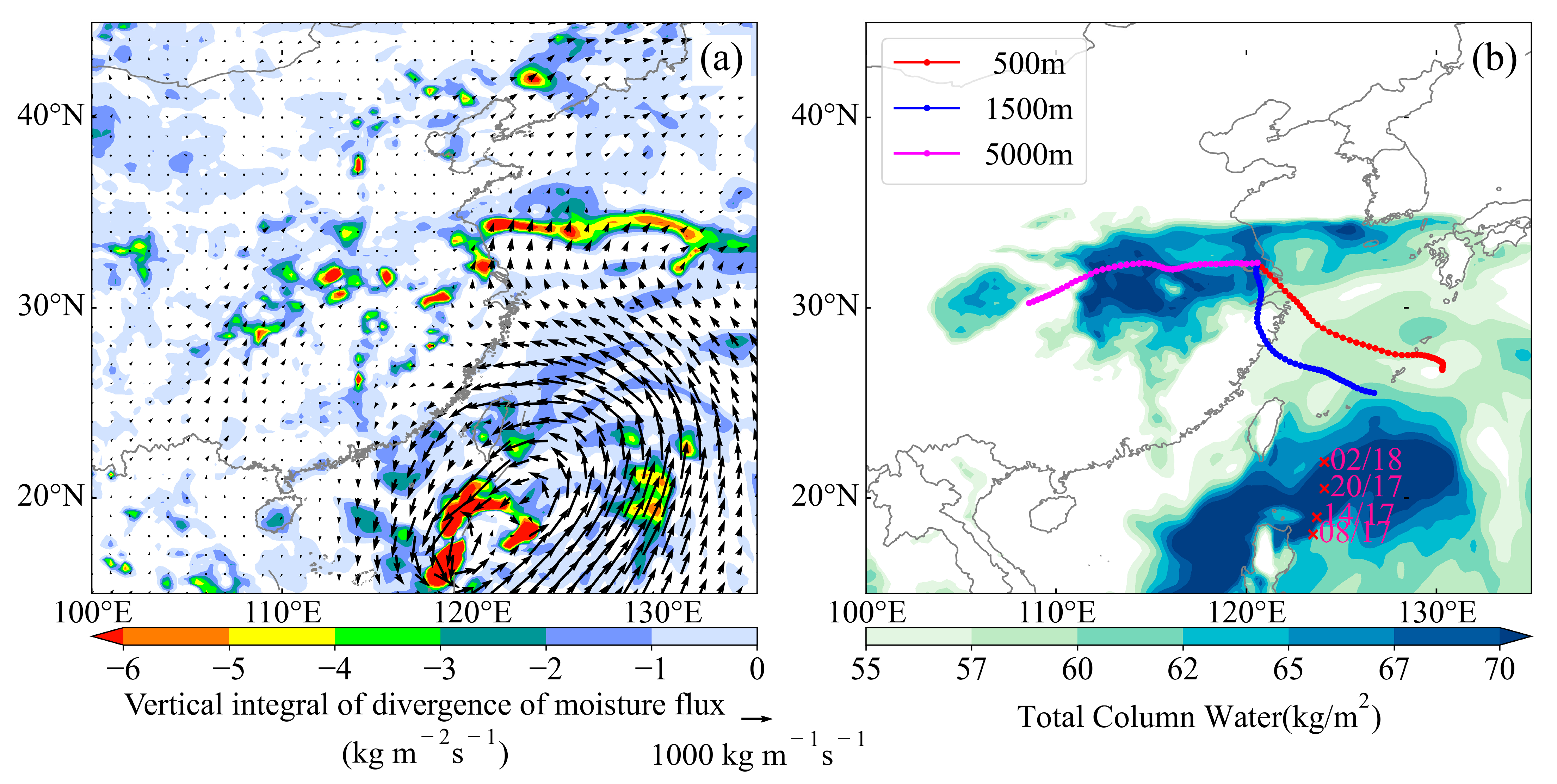 Atmosphere 14 01608 g008