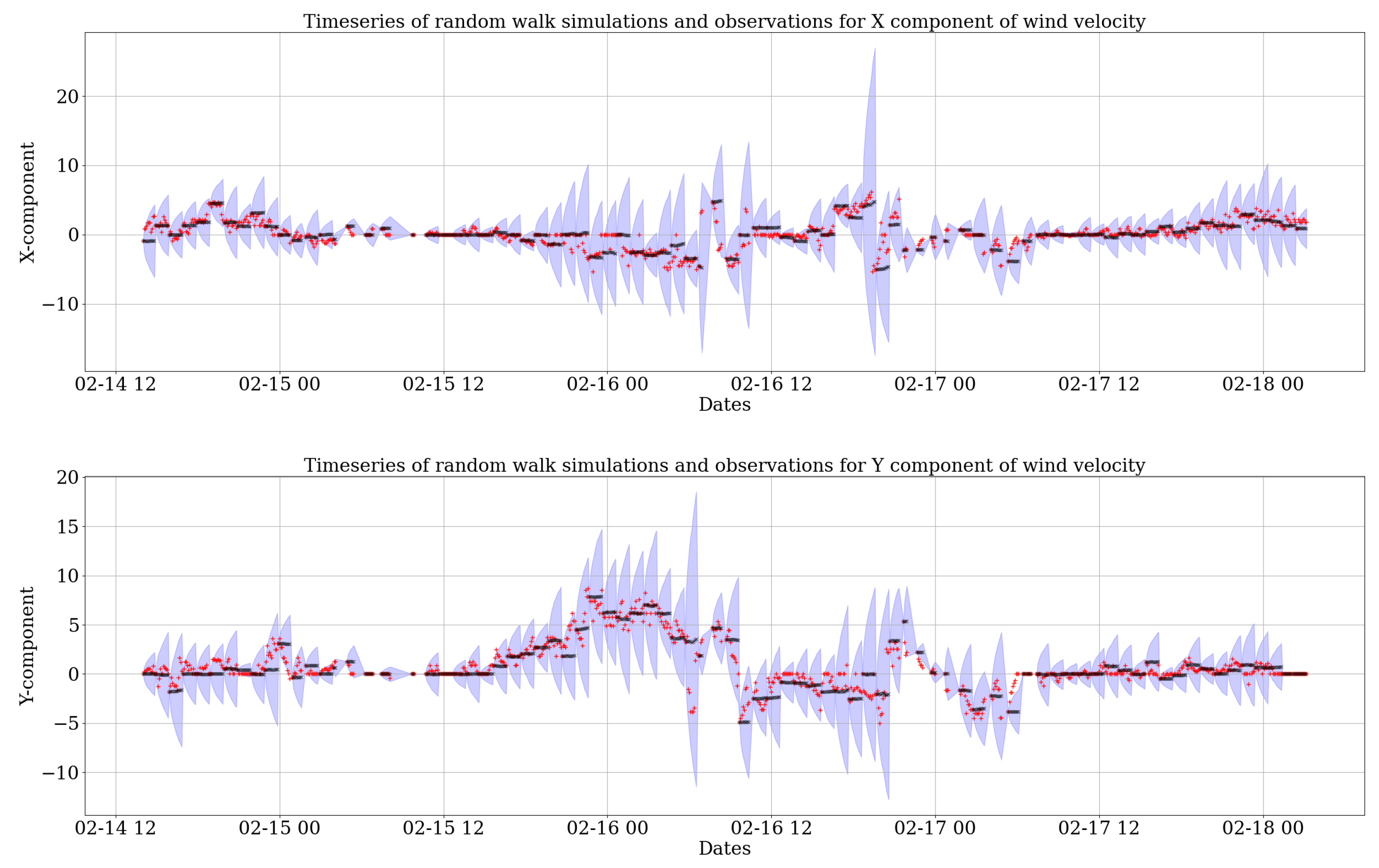 Atmosphere 14 01609 g002