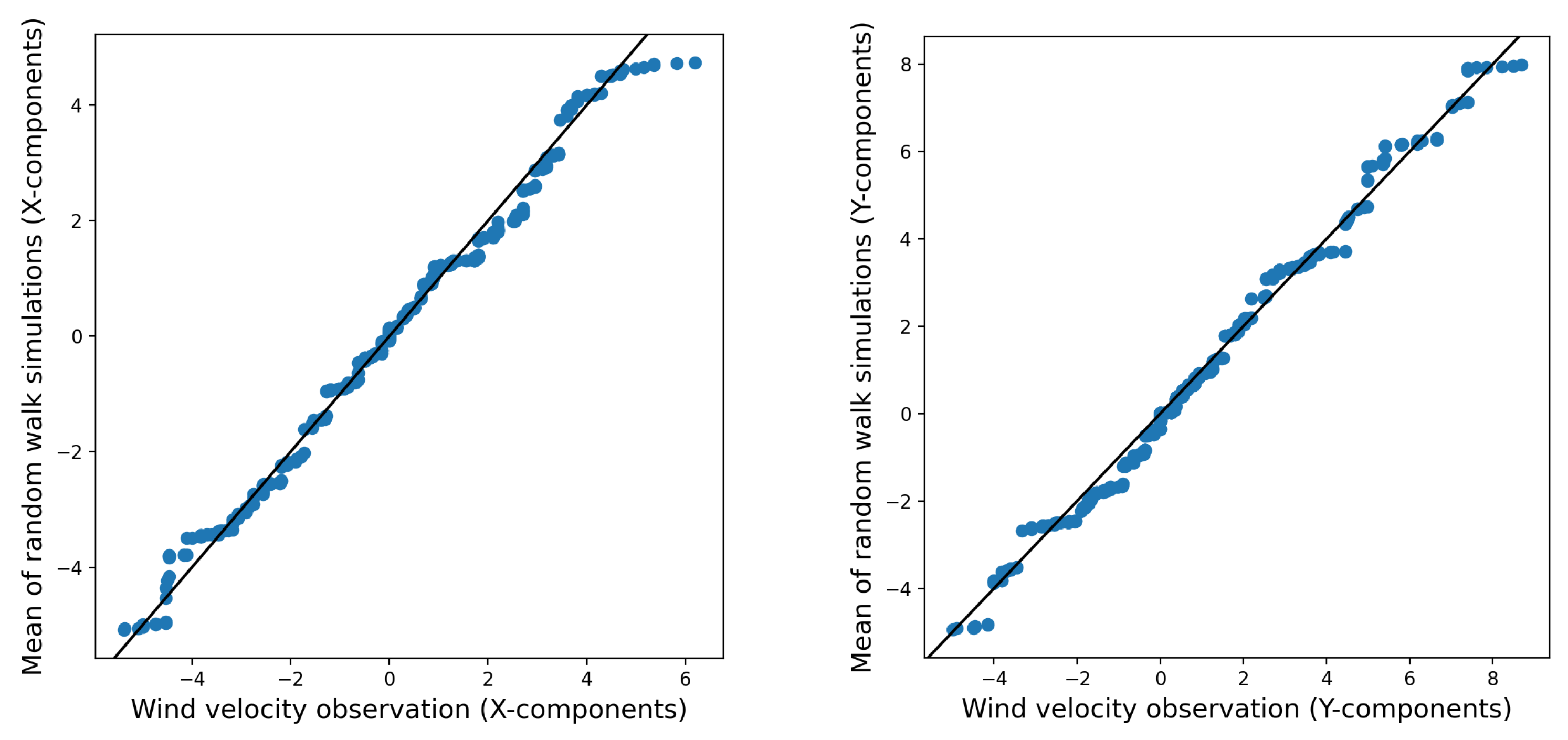 Atmosphere 14 01609 g008