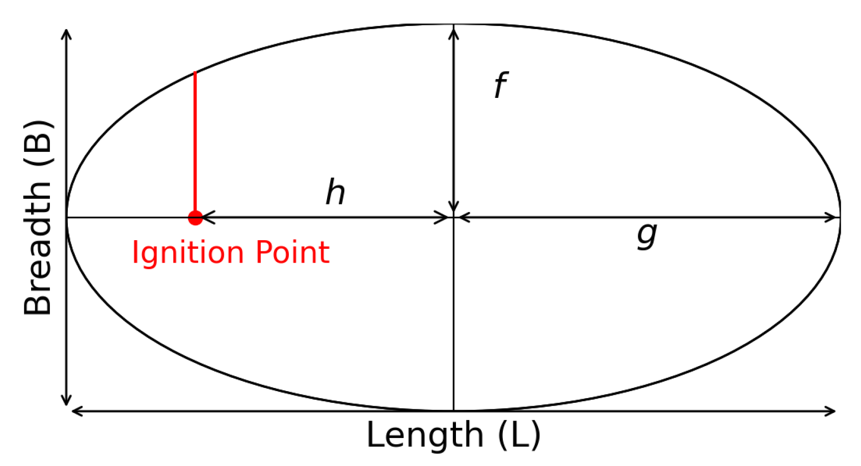 Atmosphere 14 01609 g010