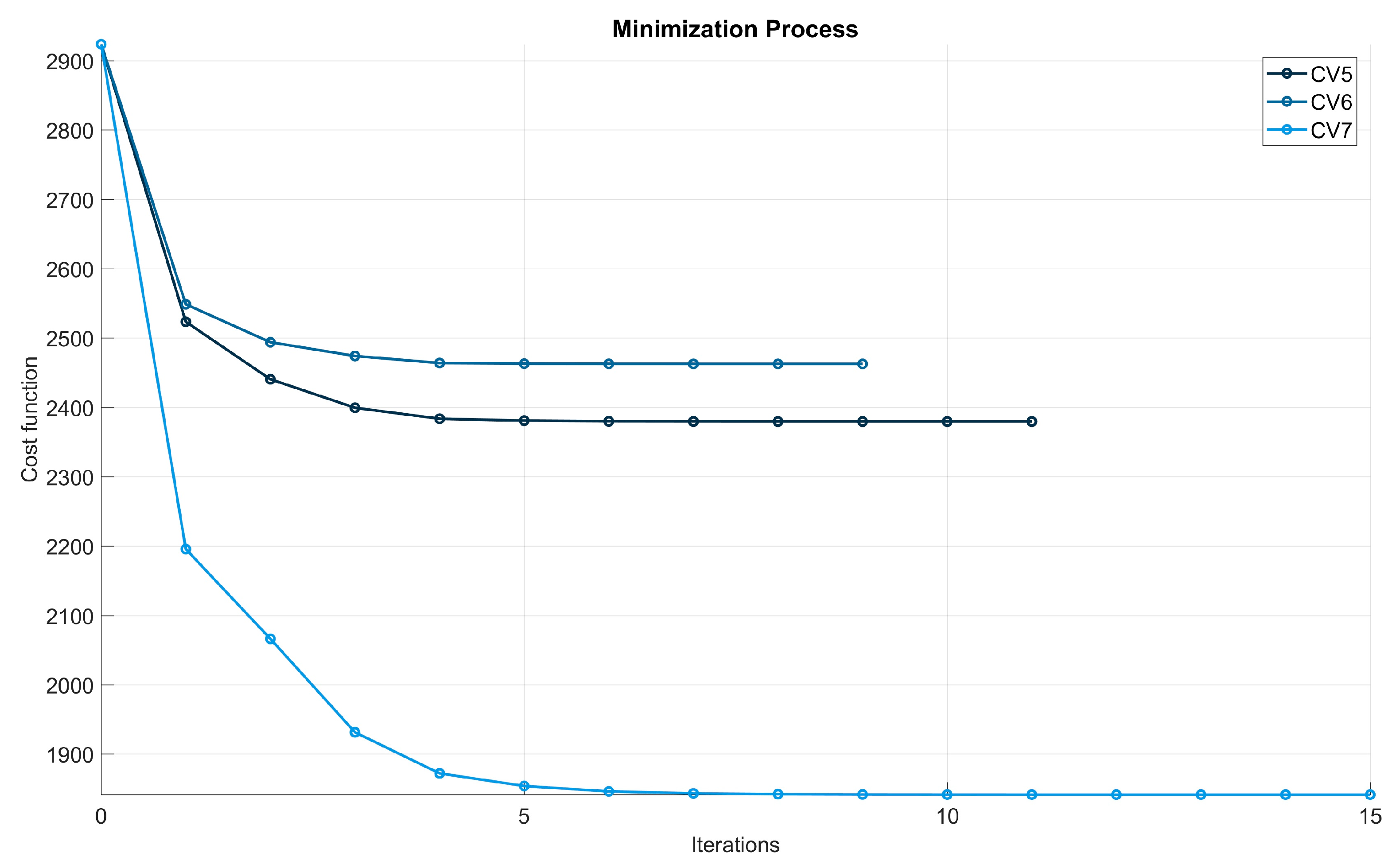 Atmosphere 14 01611 g006