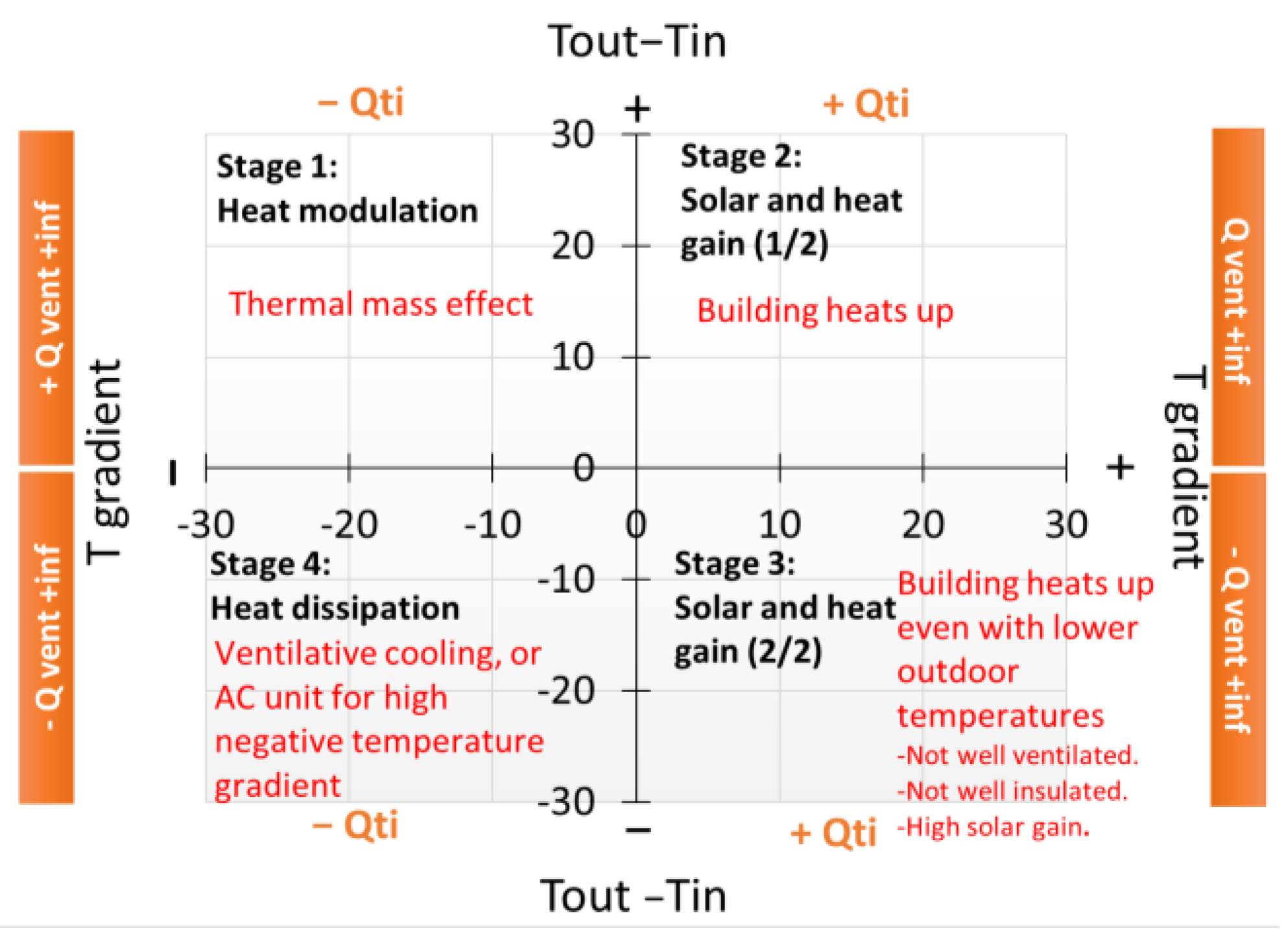 Atmosphere 14 01617 g003