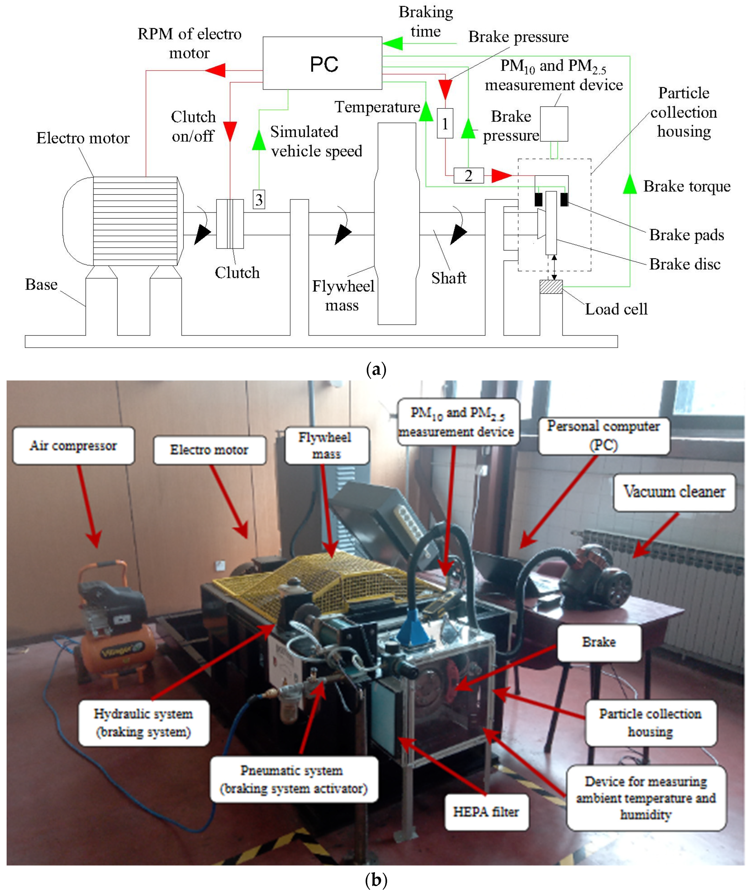 Atmosphere 14 01618 g001