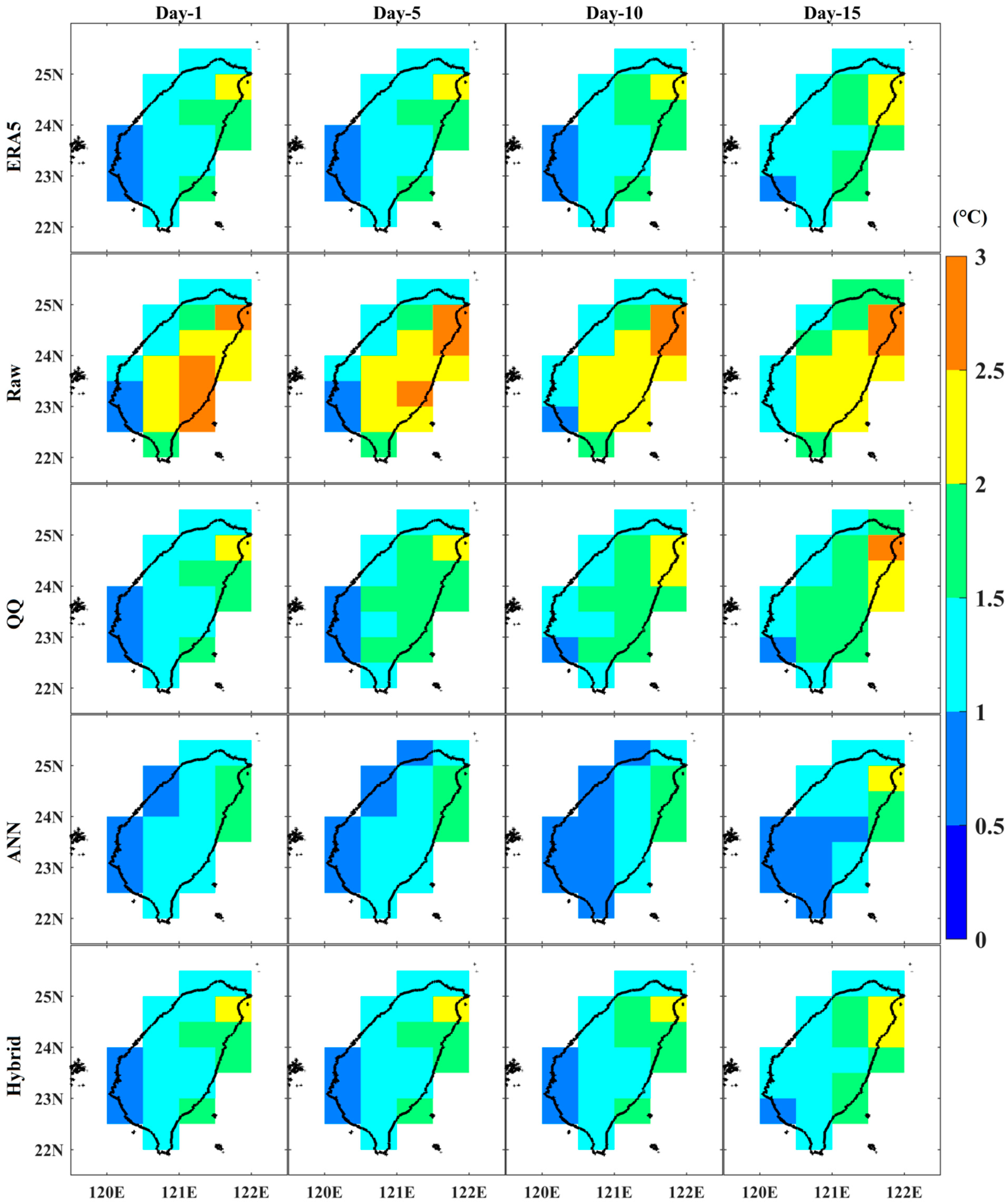Atmosphere 14 01620 g003