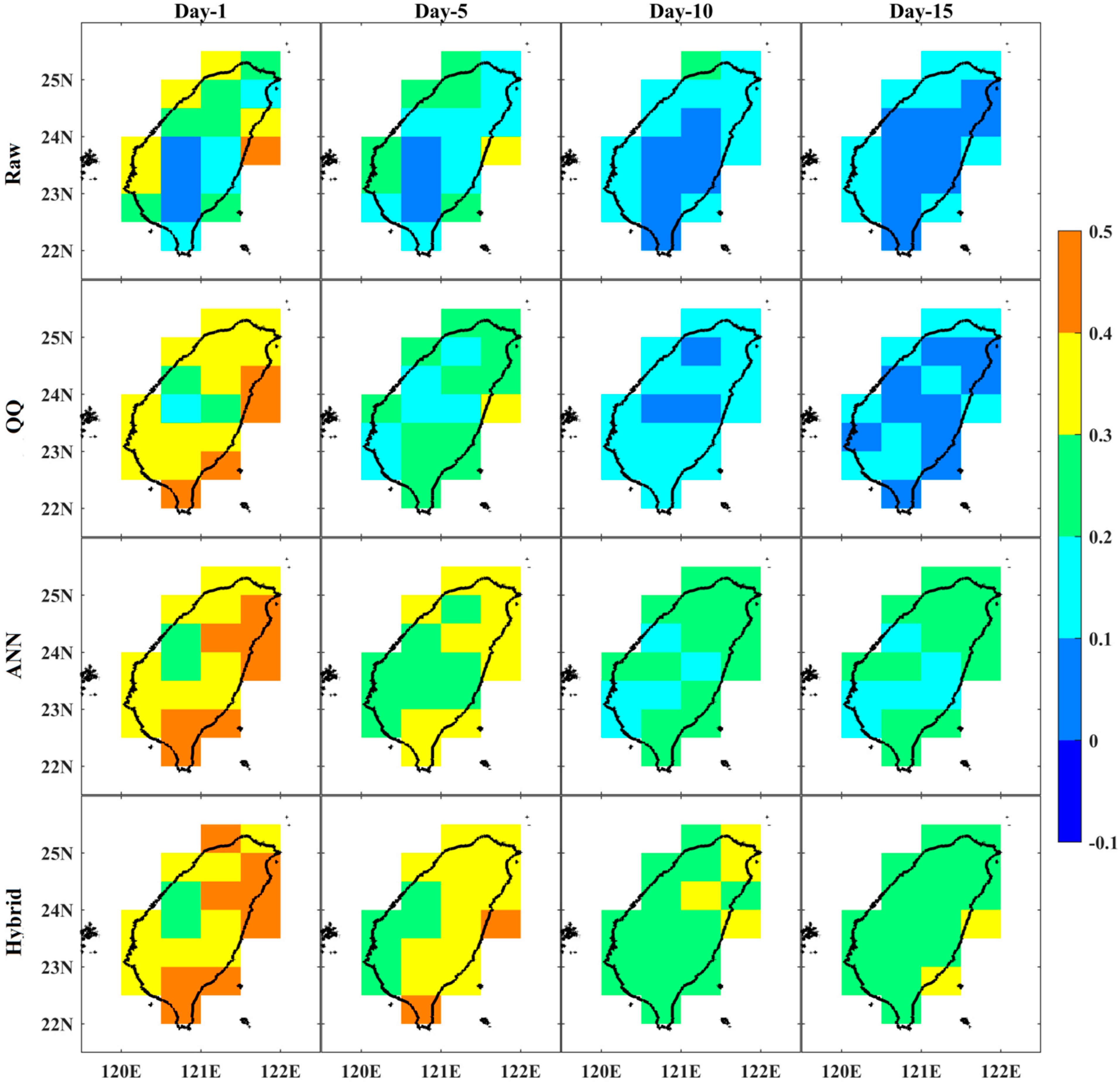 Atmosphere 14 01620 g008