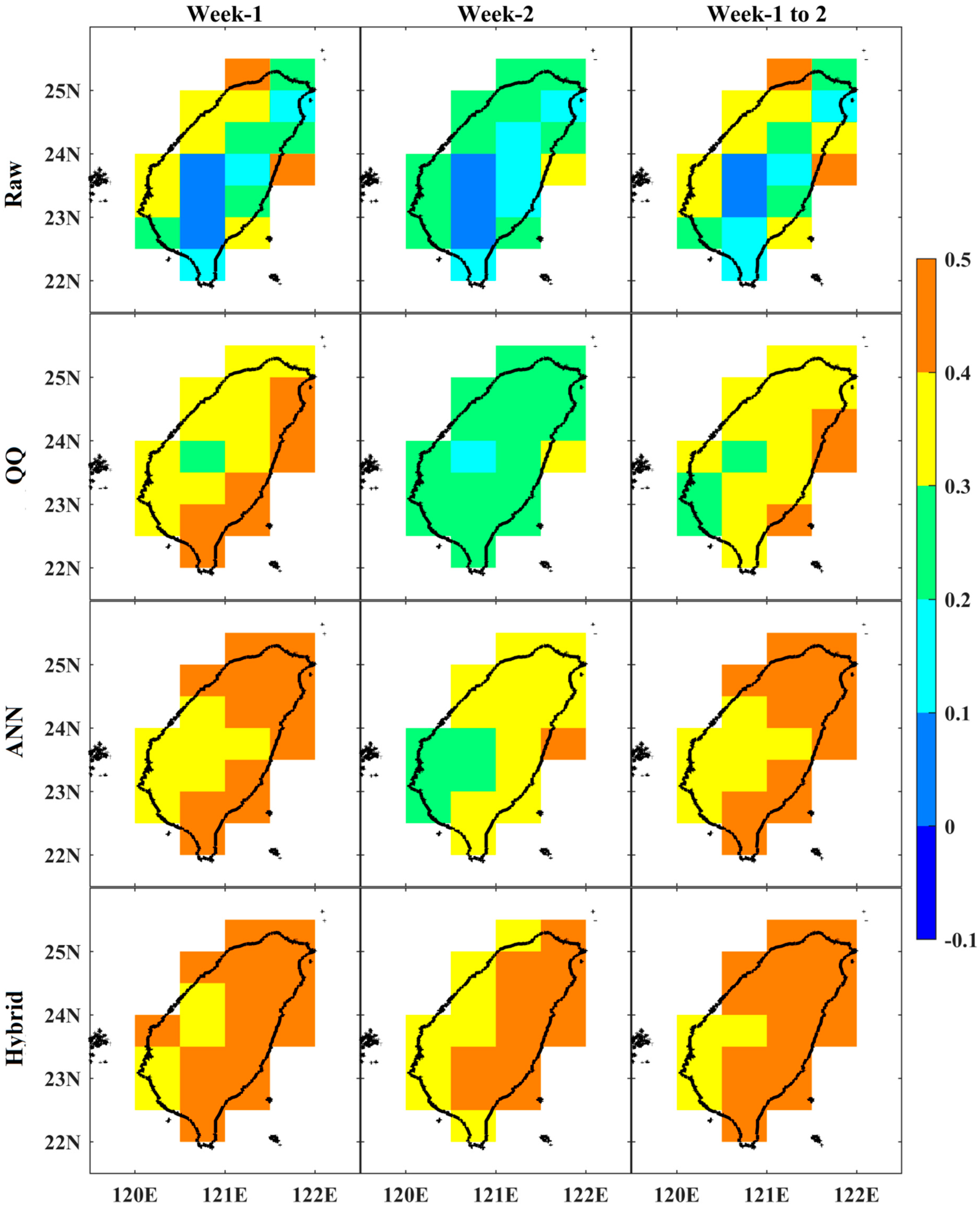Atmosphere 14 01620 g009