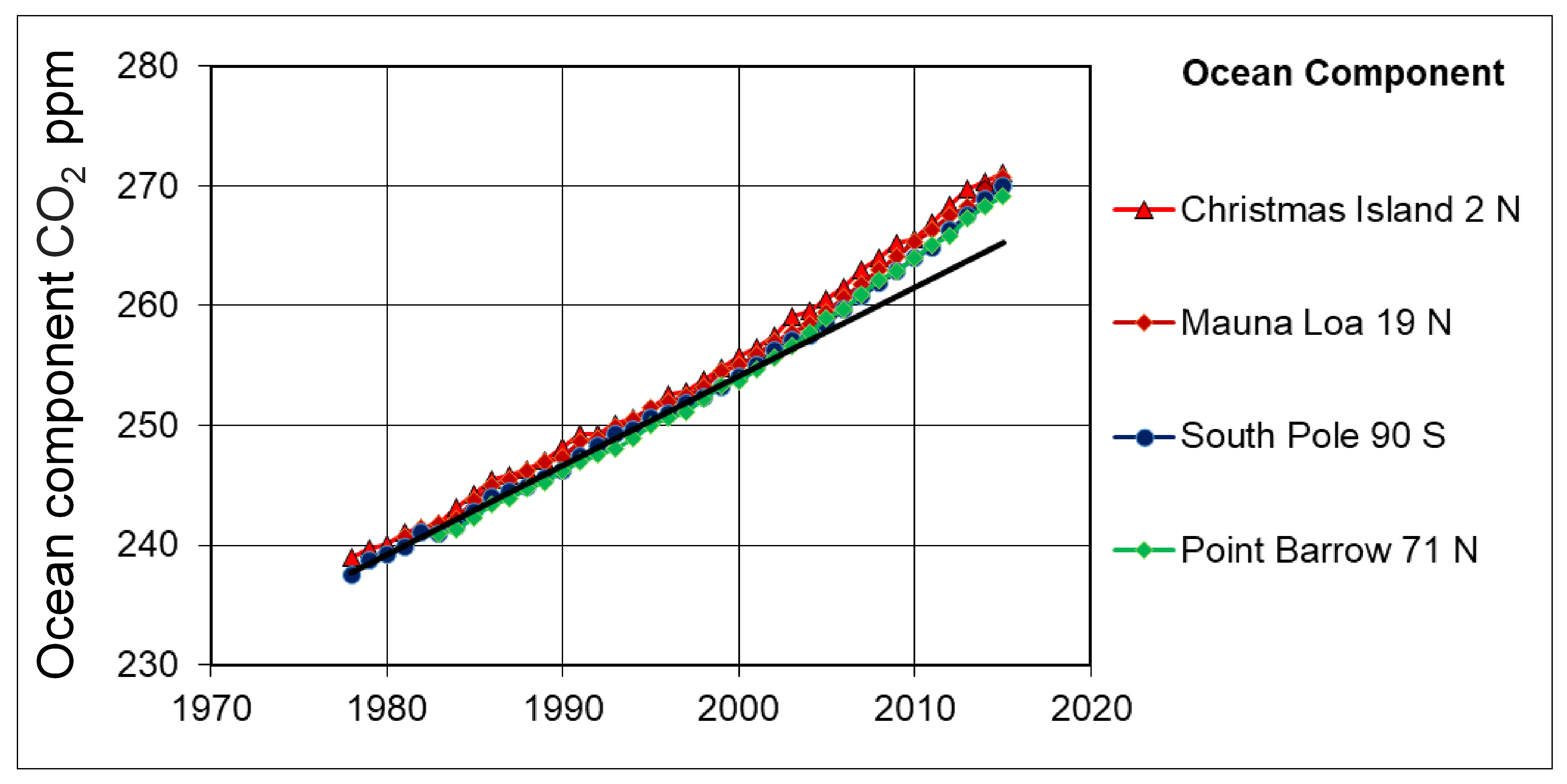 Atmosphere 14 01623 g010