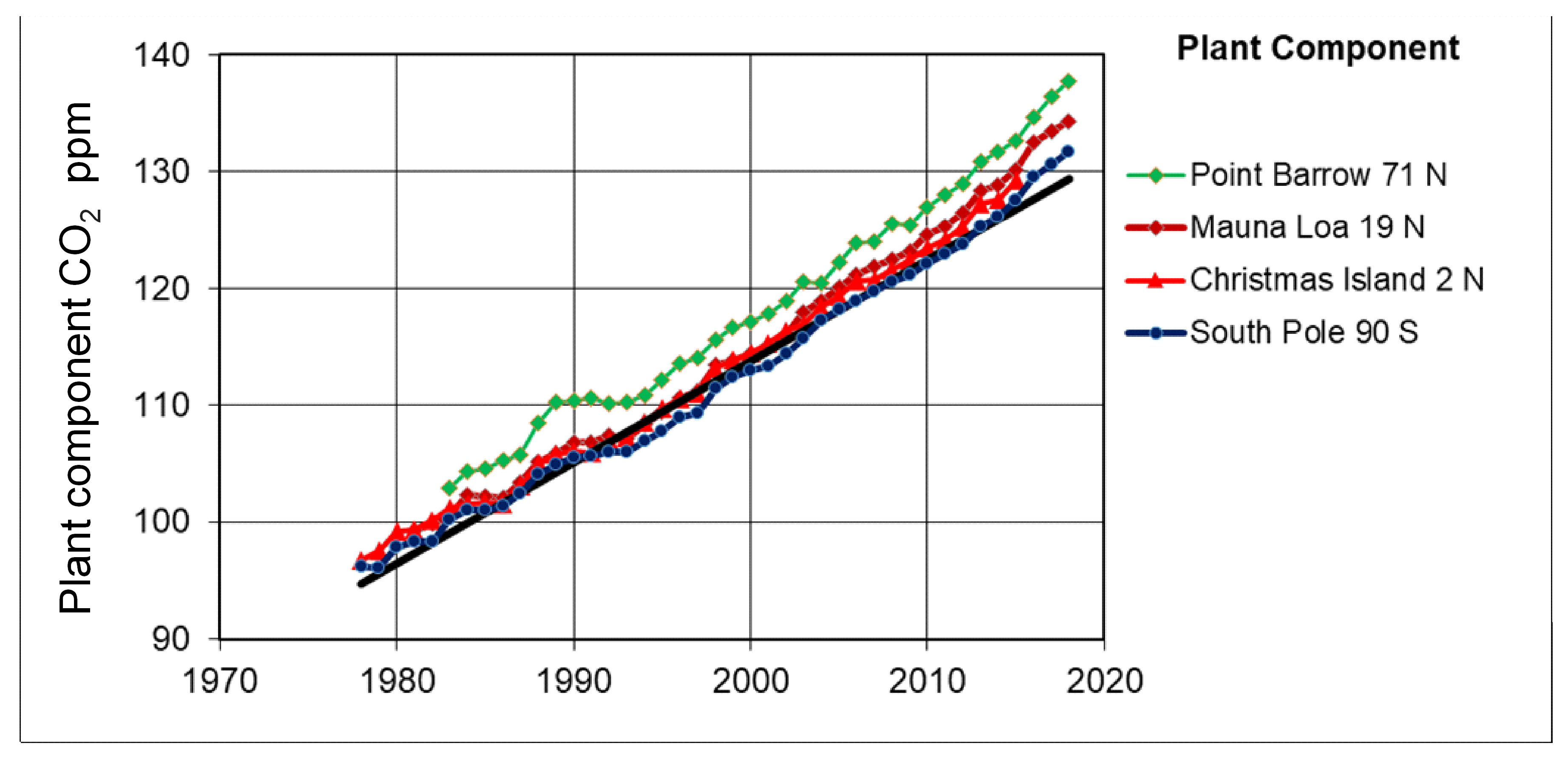 Atmosphere 14 01623 g013