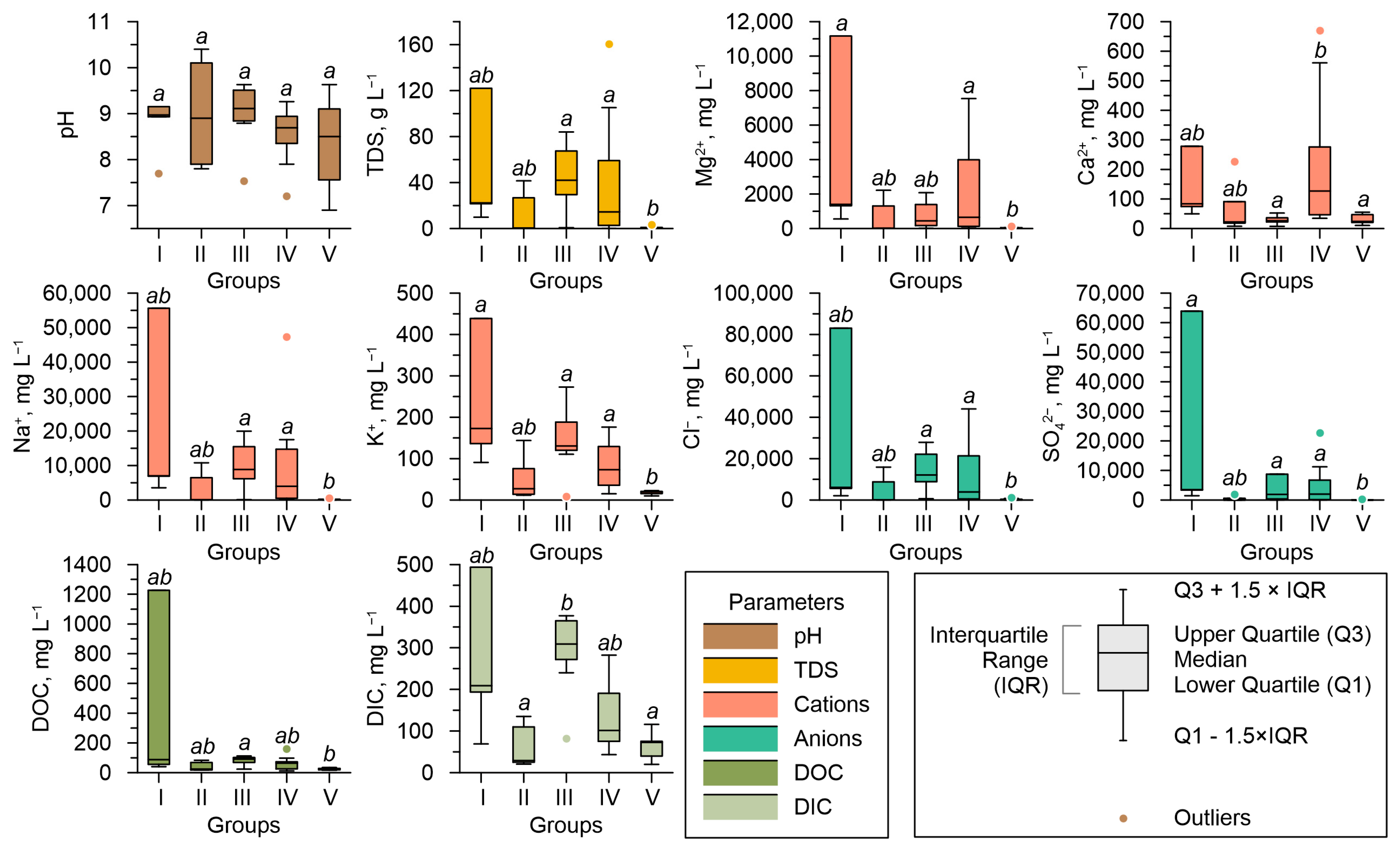 Atmosphere 14 01624 g003