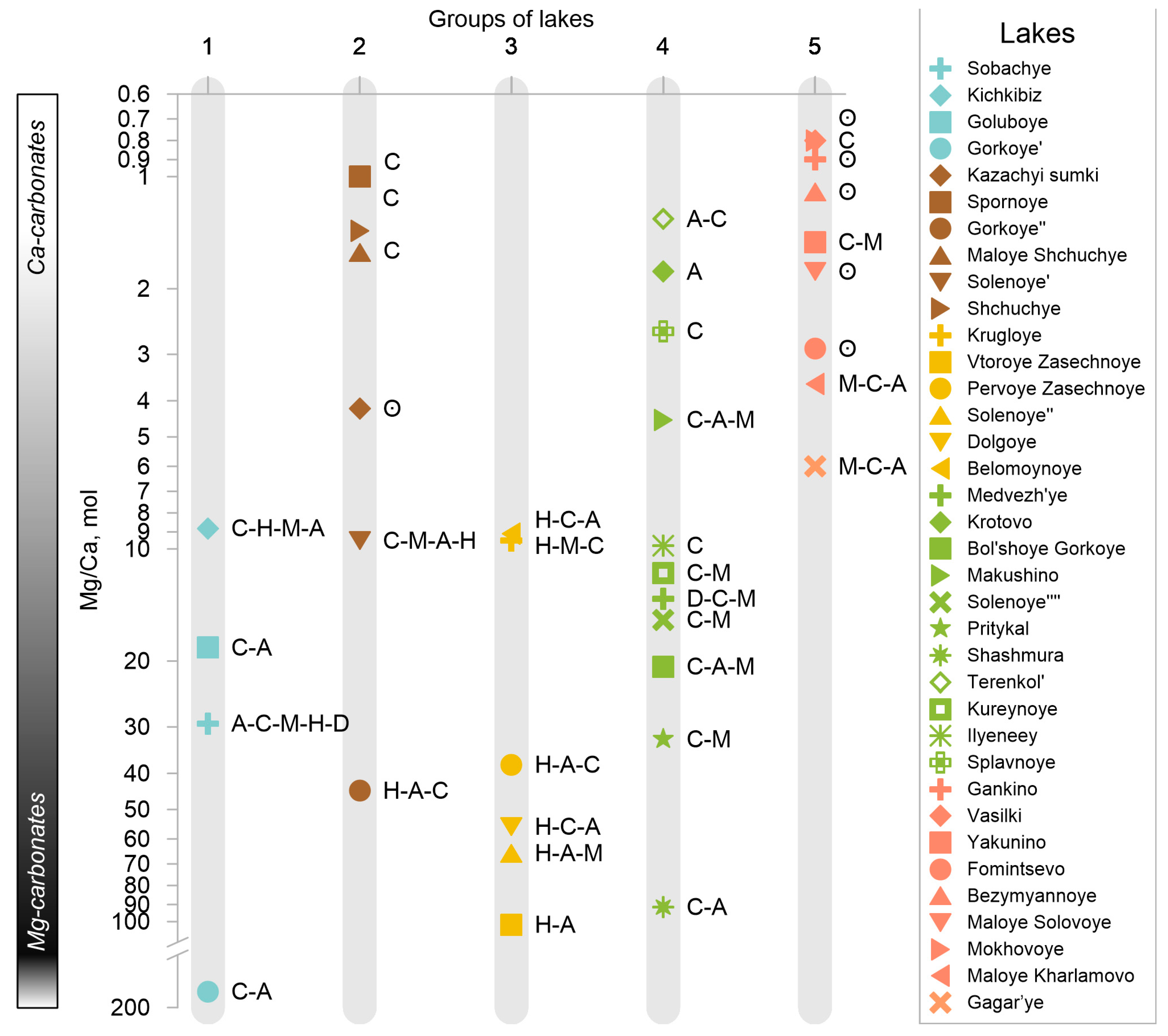 Atmosphere 14 01624 g009