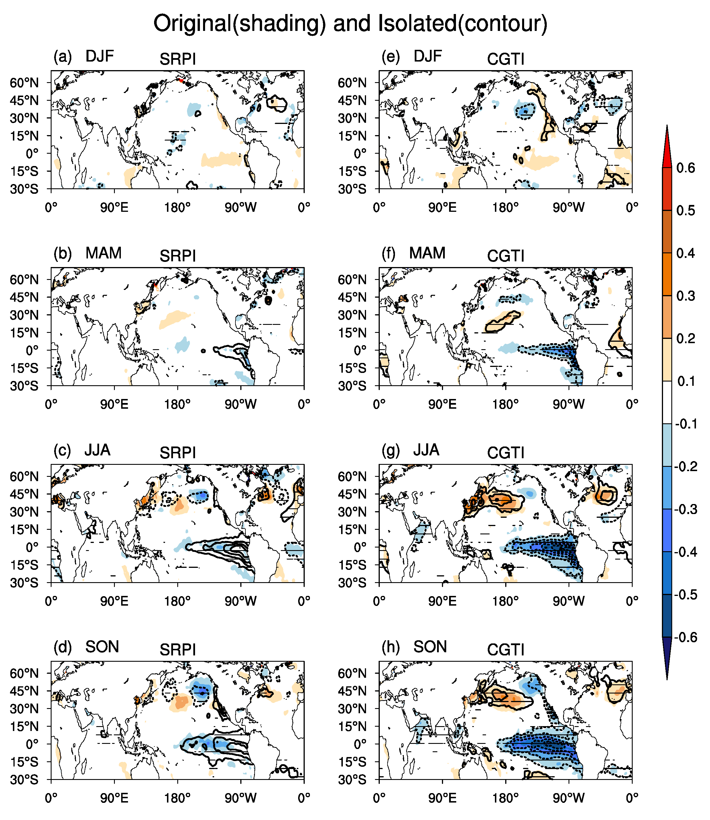 Atmosphere 14 01626 g006