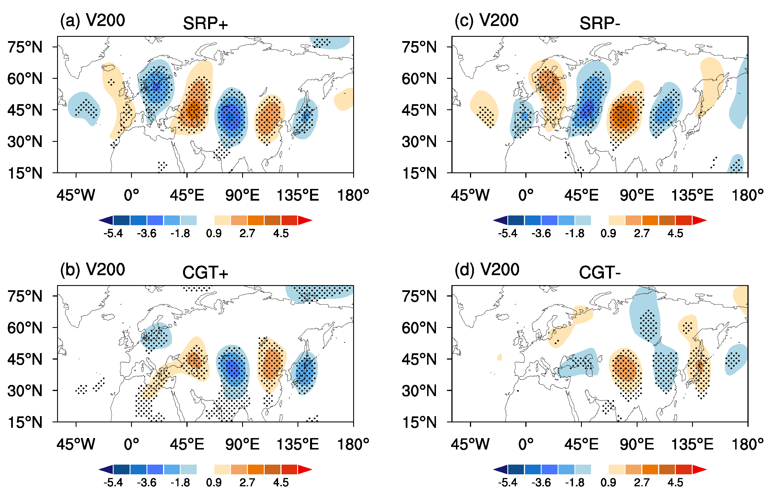 Atmosphere 14 01626 g008