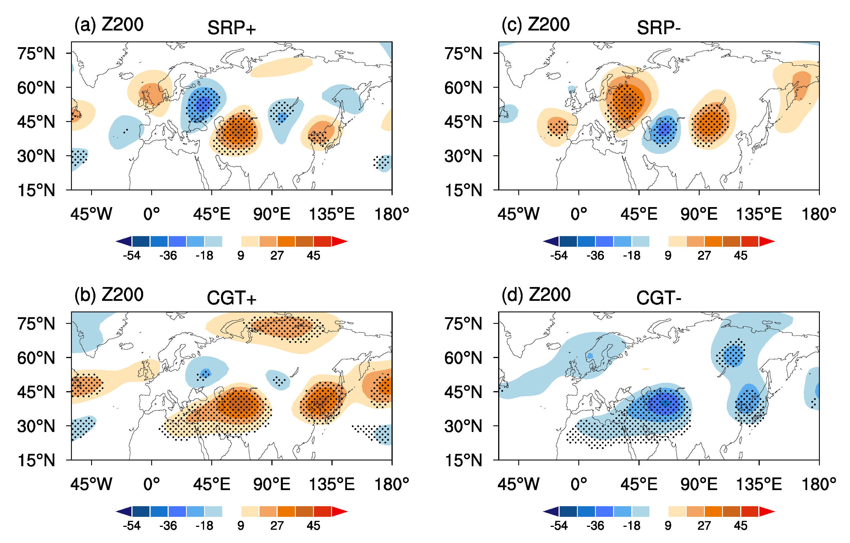 Atmosphere 14 01626 g009