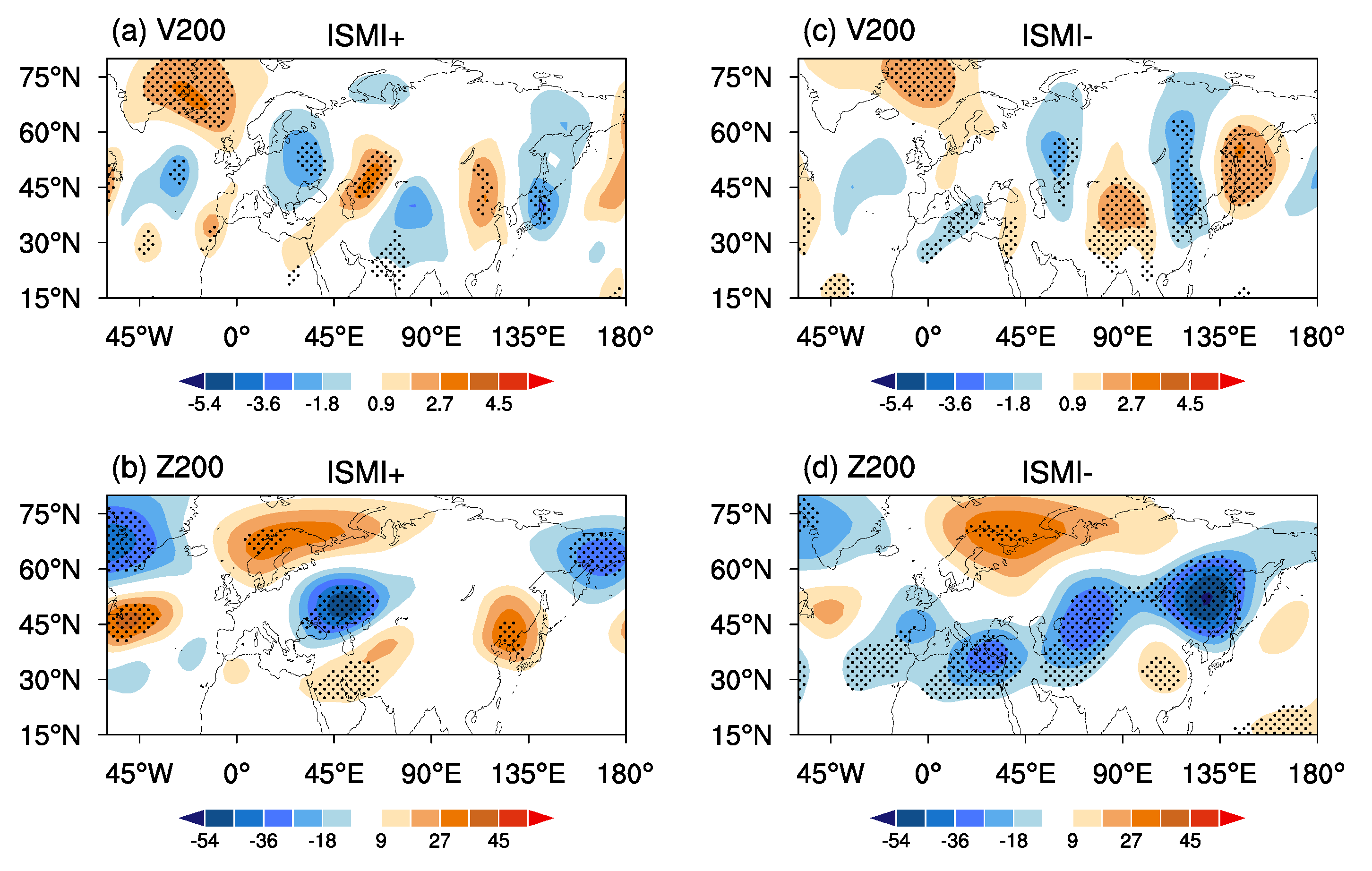 Atmosphere 14 01626 g010