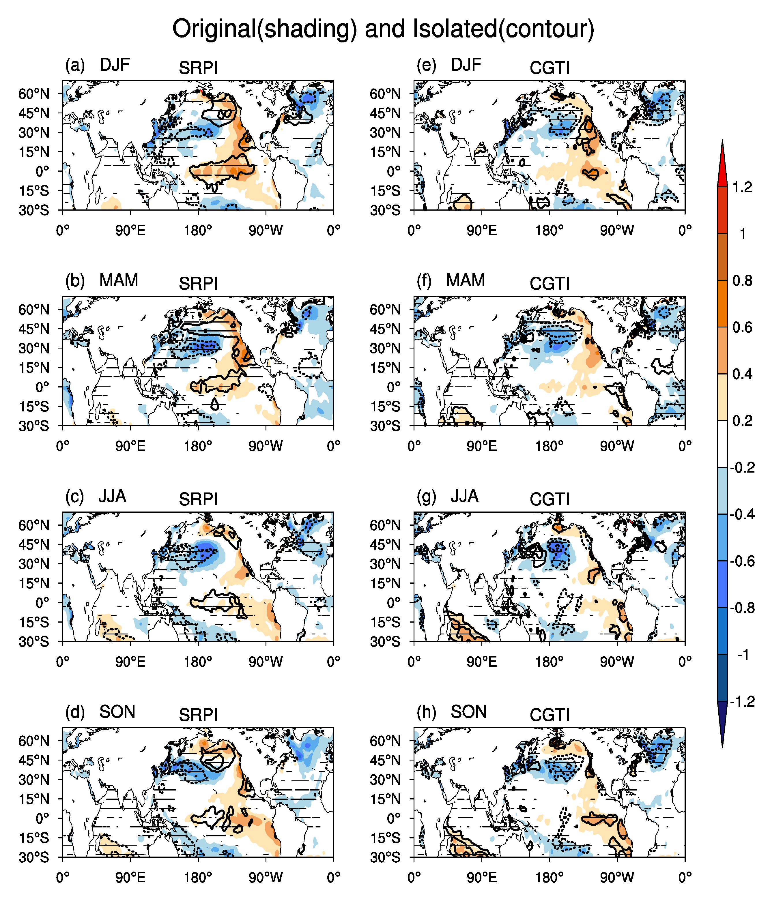 Atmosphere 14 01626 g016