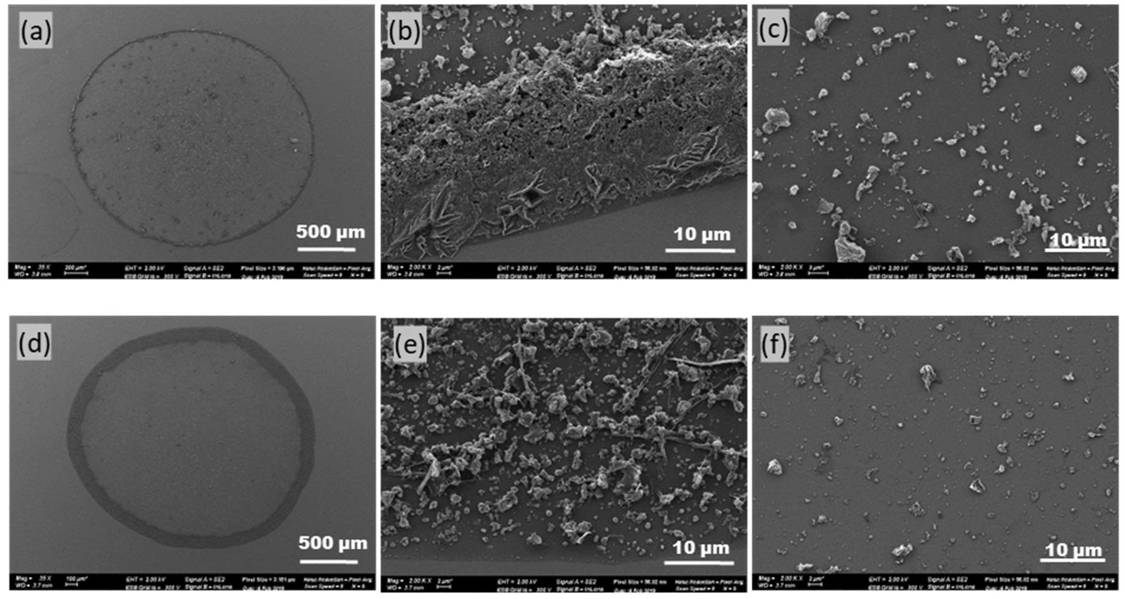 Atmosphere 14 01627 g004