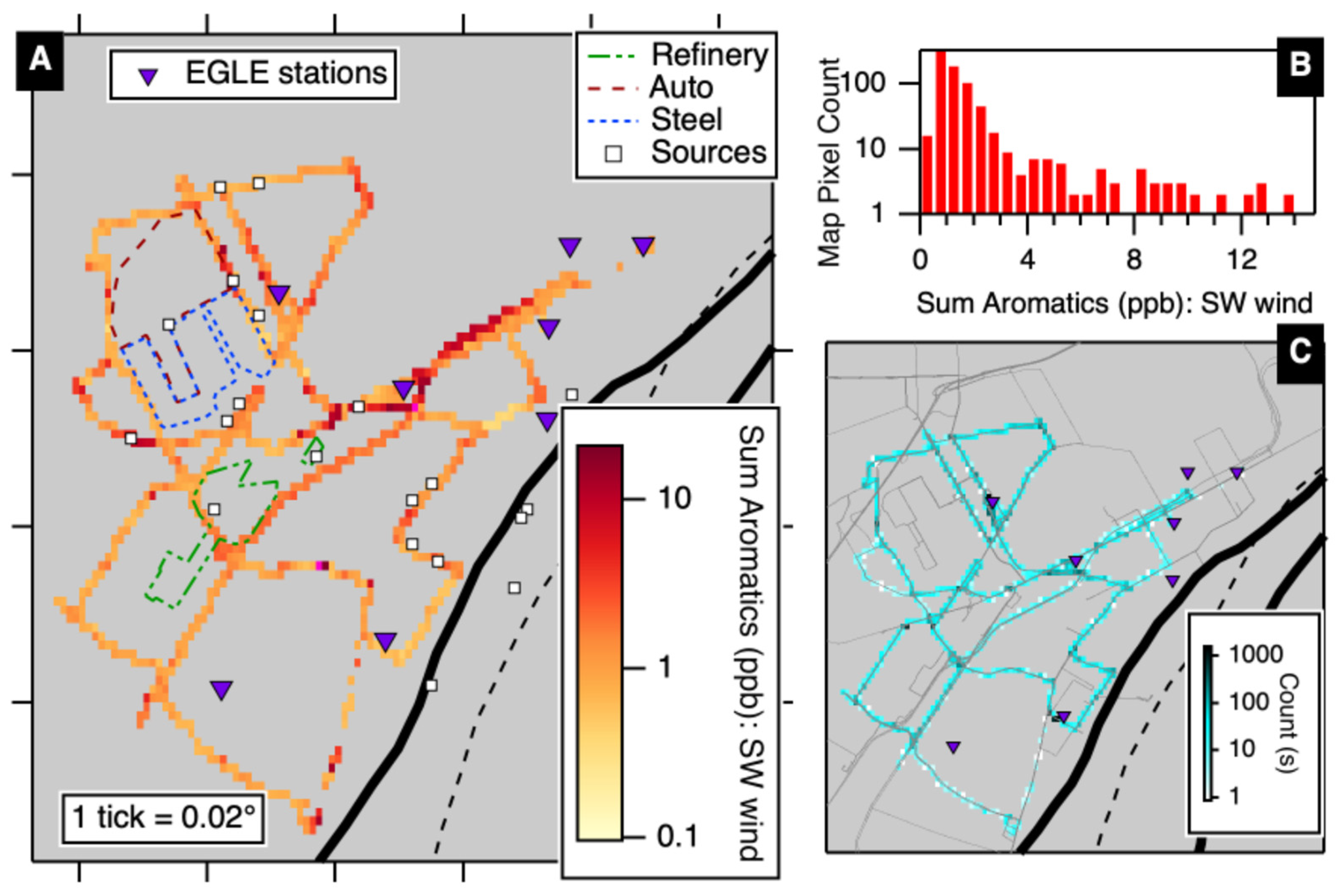 Atmosphere 14 01632 g006
