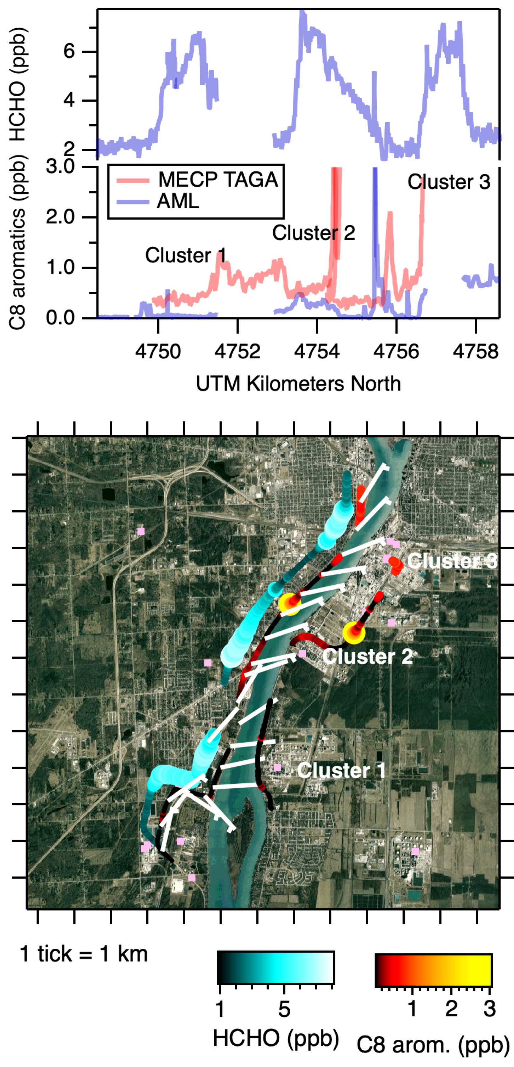 Atmosphere 14 01632 g007