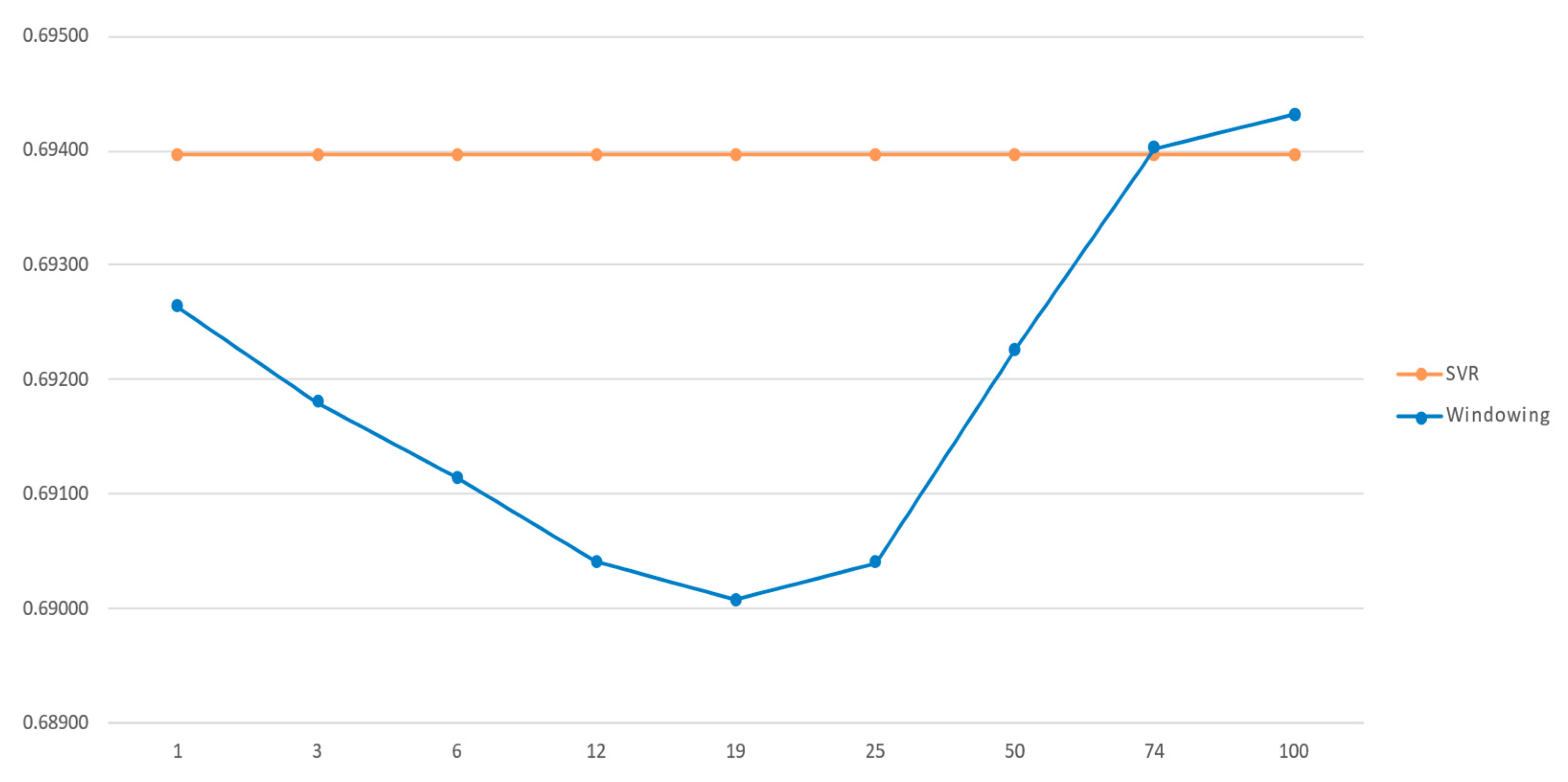 Atmosphere 14 01635 g008