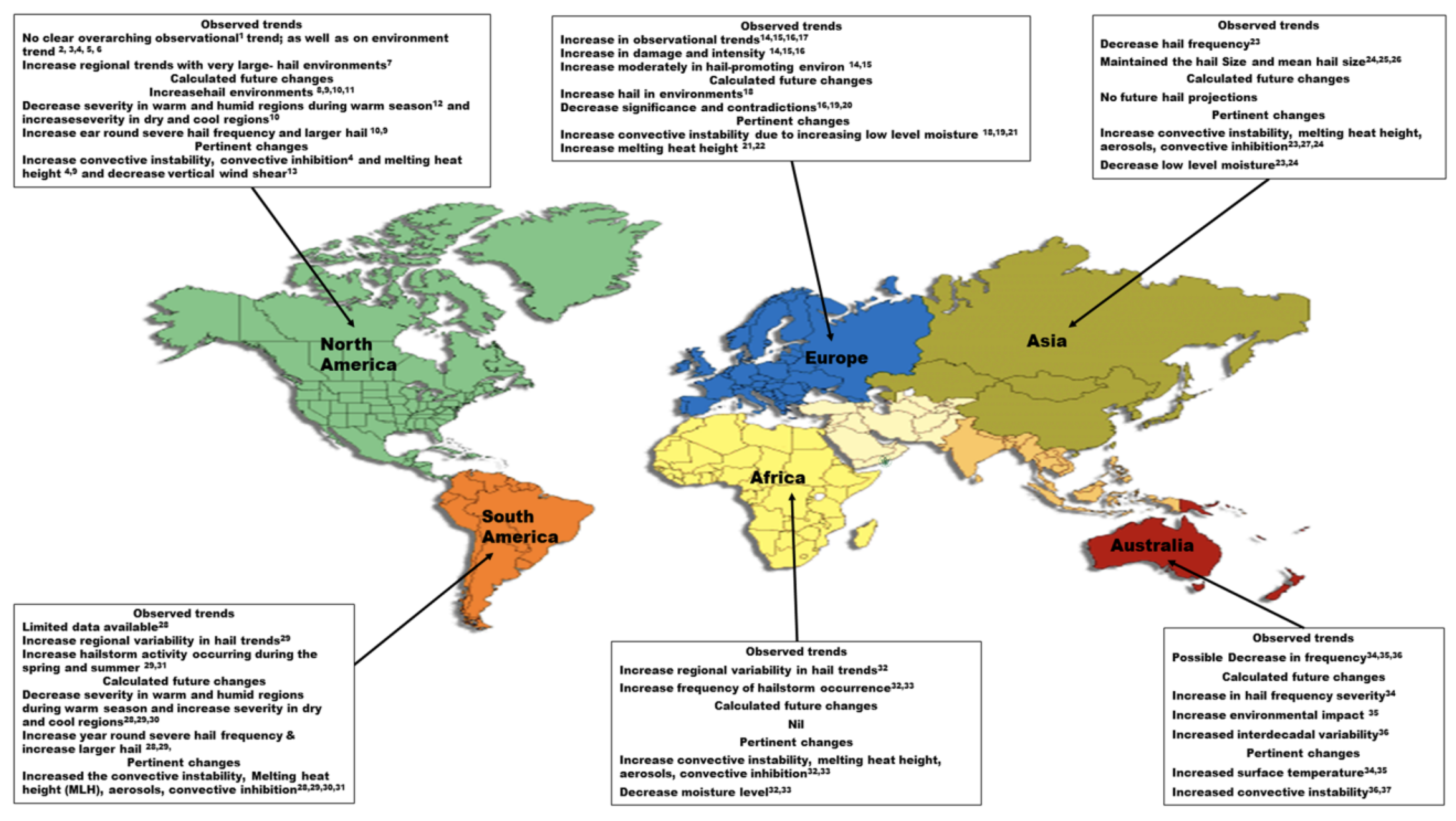 Atmosphere 14 01642 g001