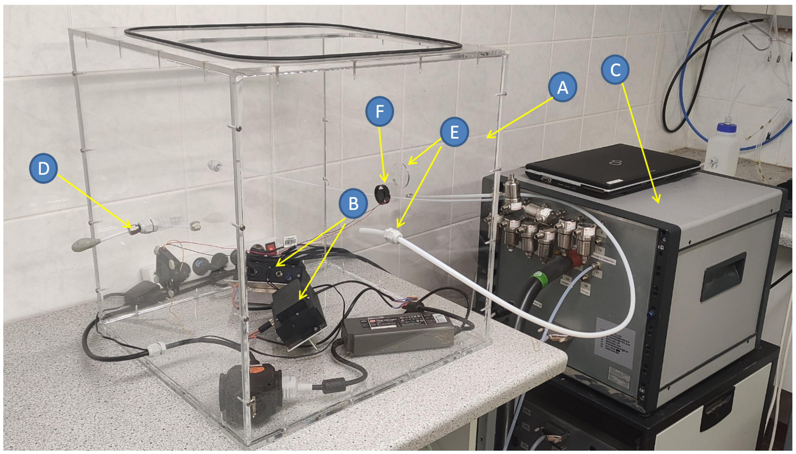 Atmosphere 14 01643 g002