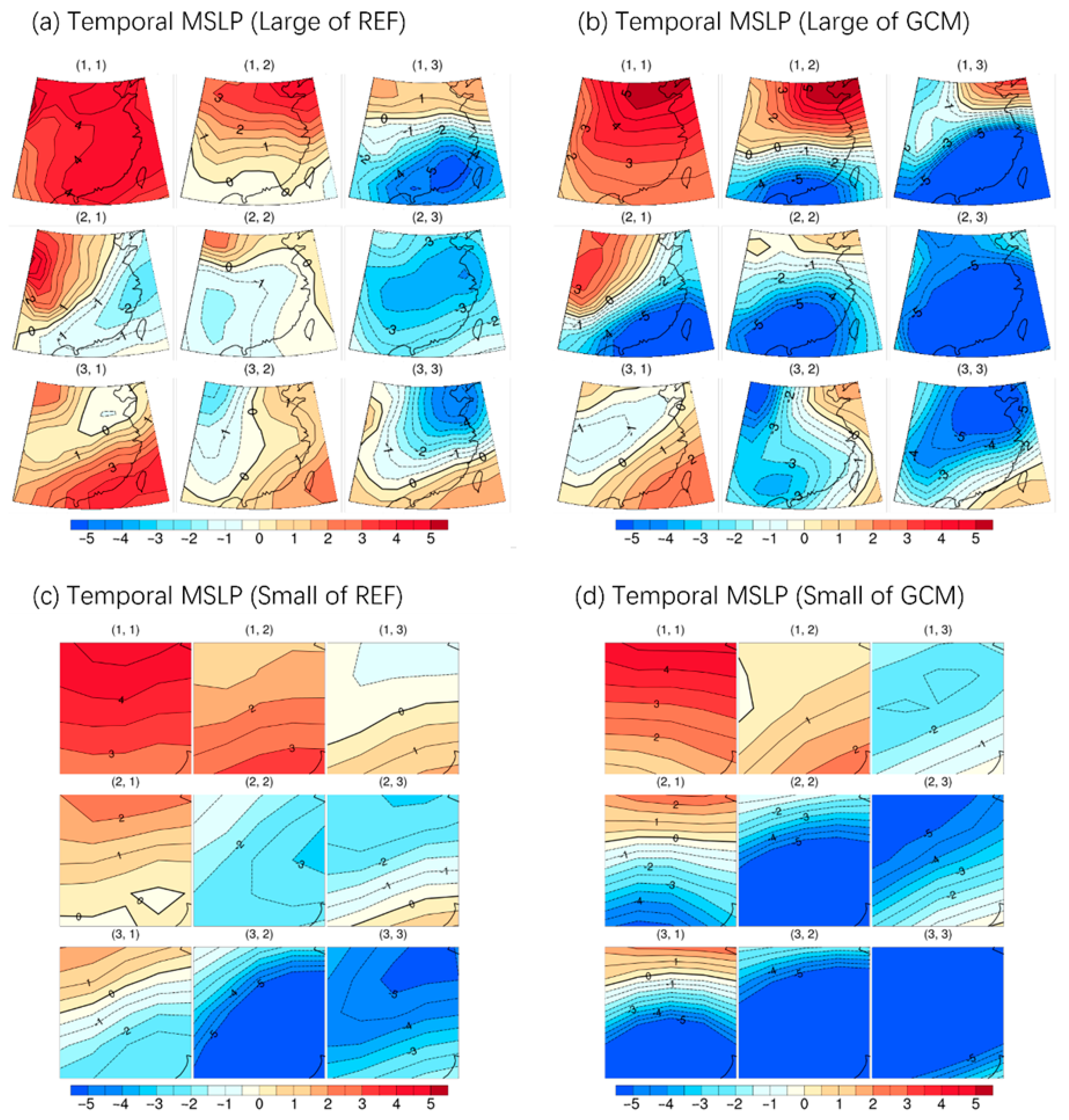 Atmosphere 14 01647 g003
