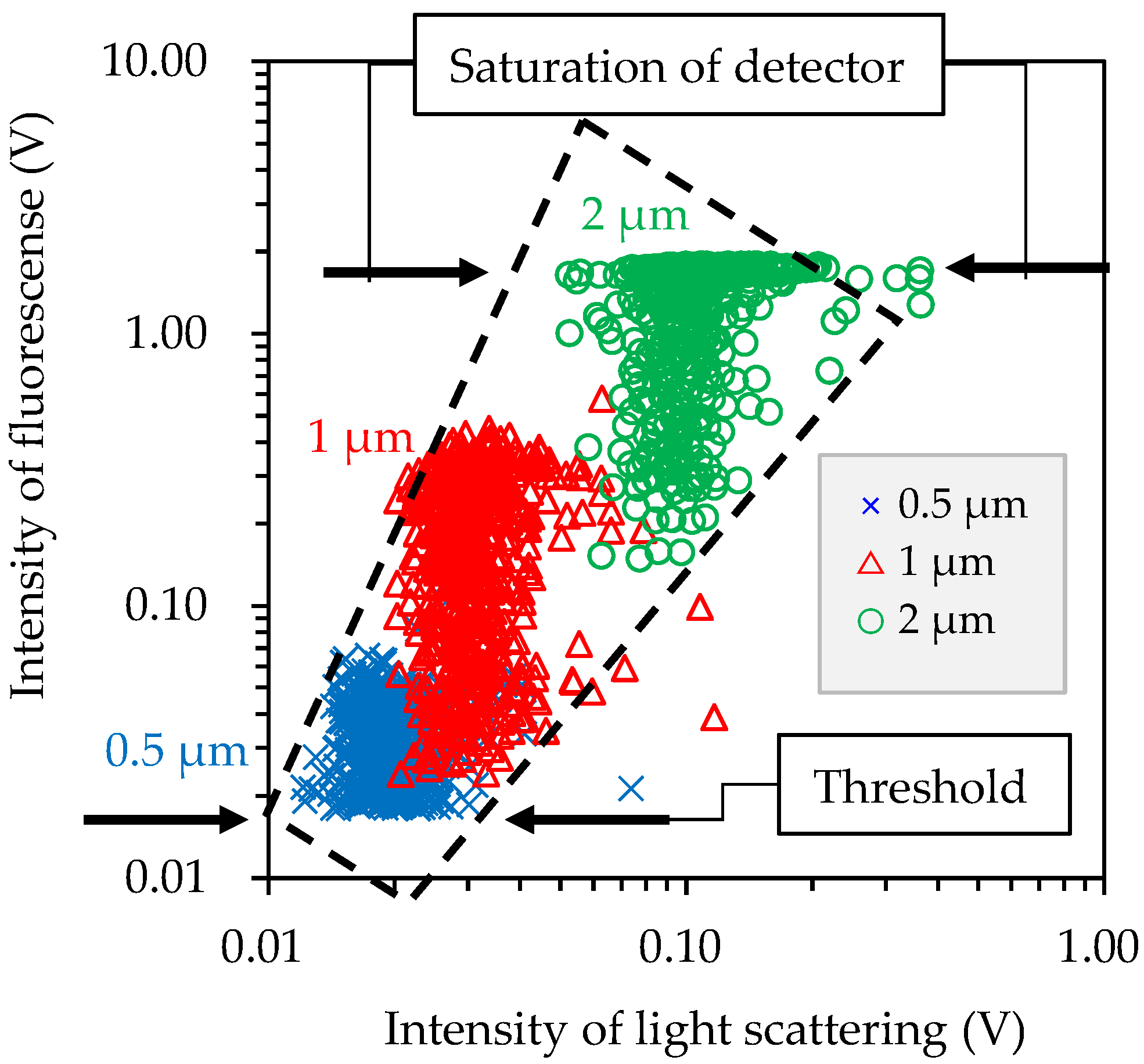 Atmosphere 14 01656 g004