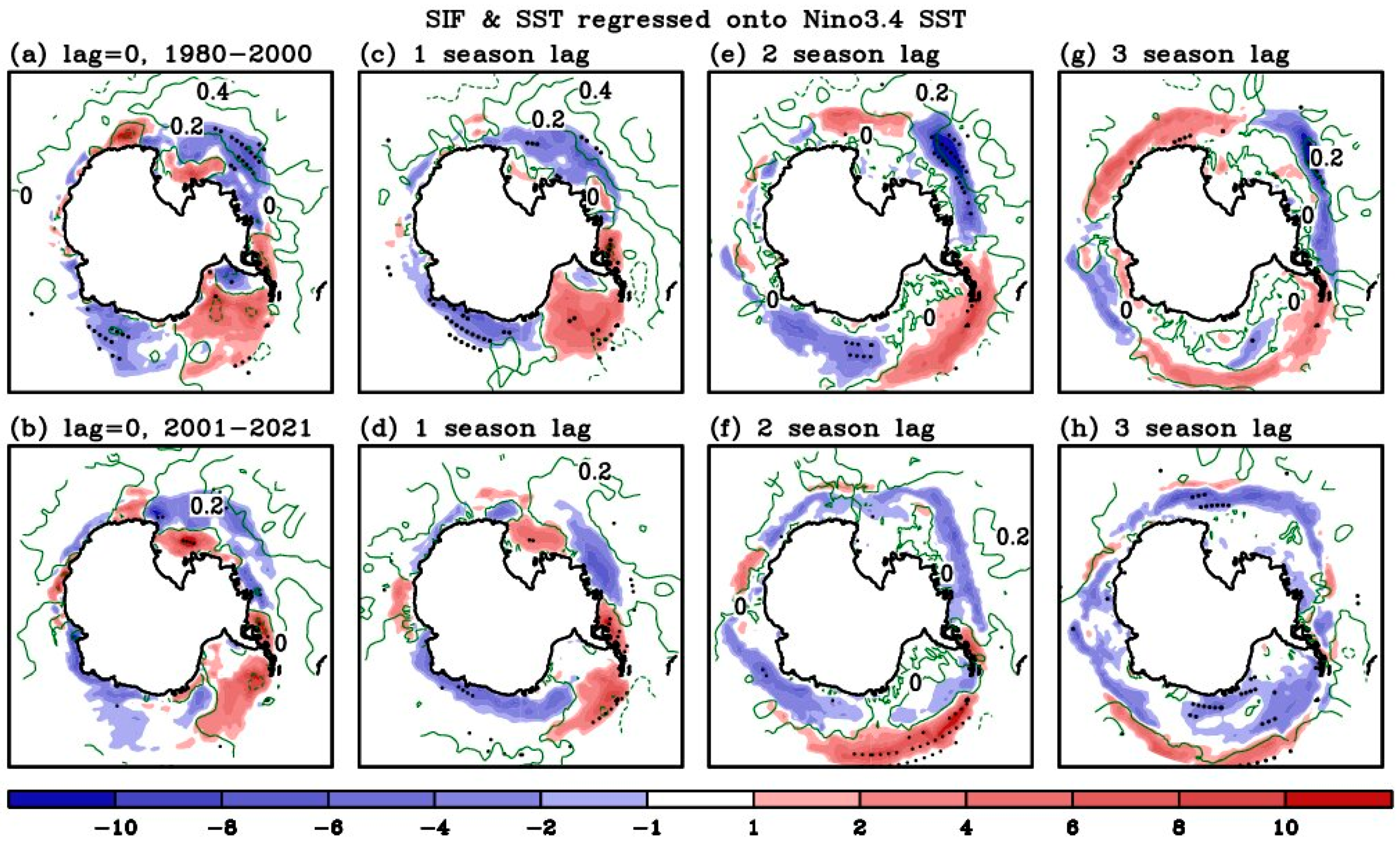 Atmosphere 14 01659 g005