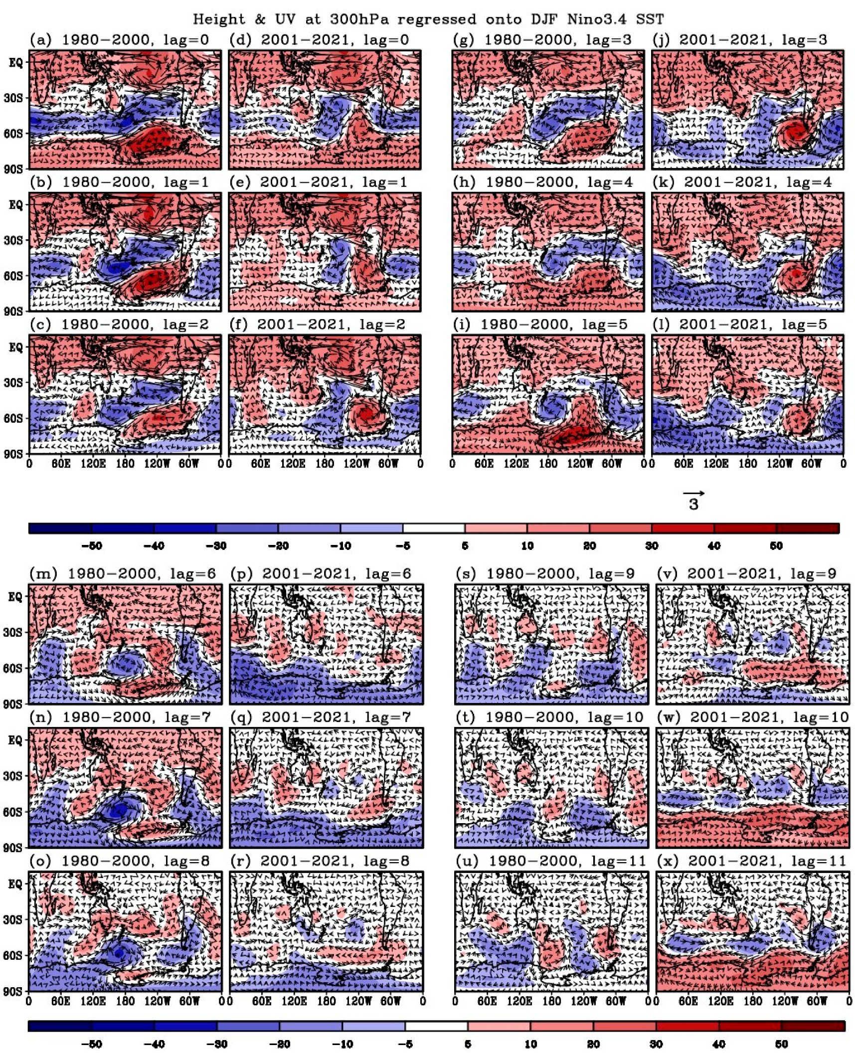 Atmosphere 14 01659 g009