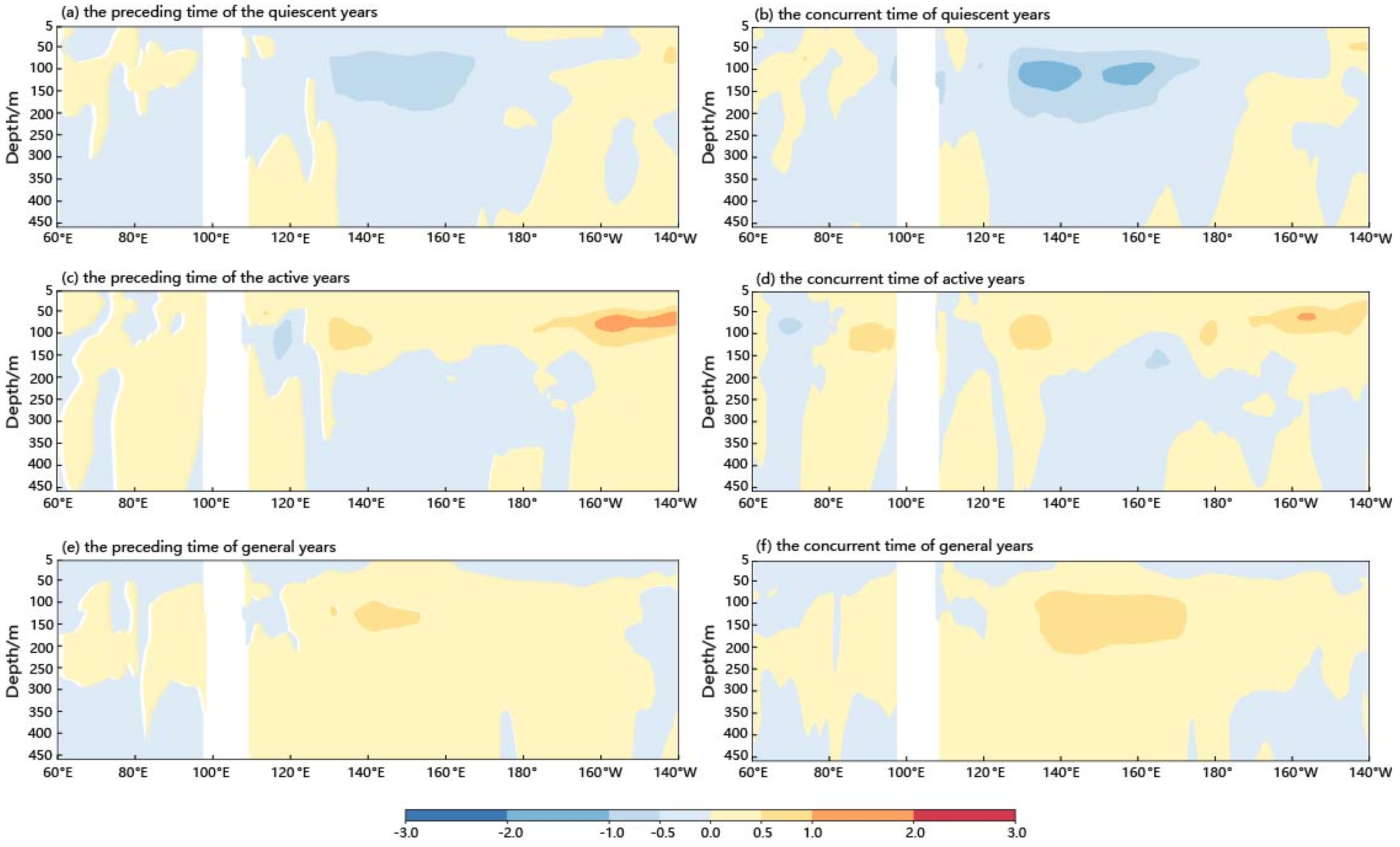 Atmosphere 14 01663 g007