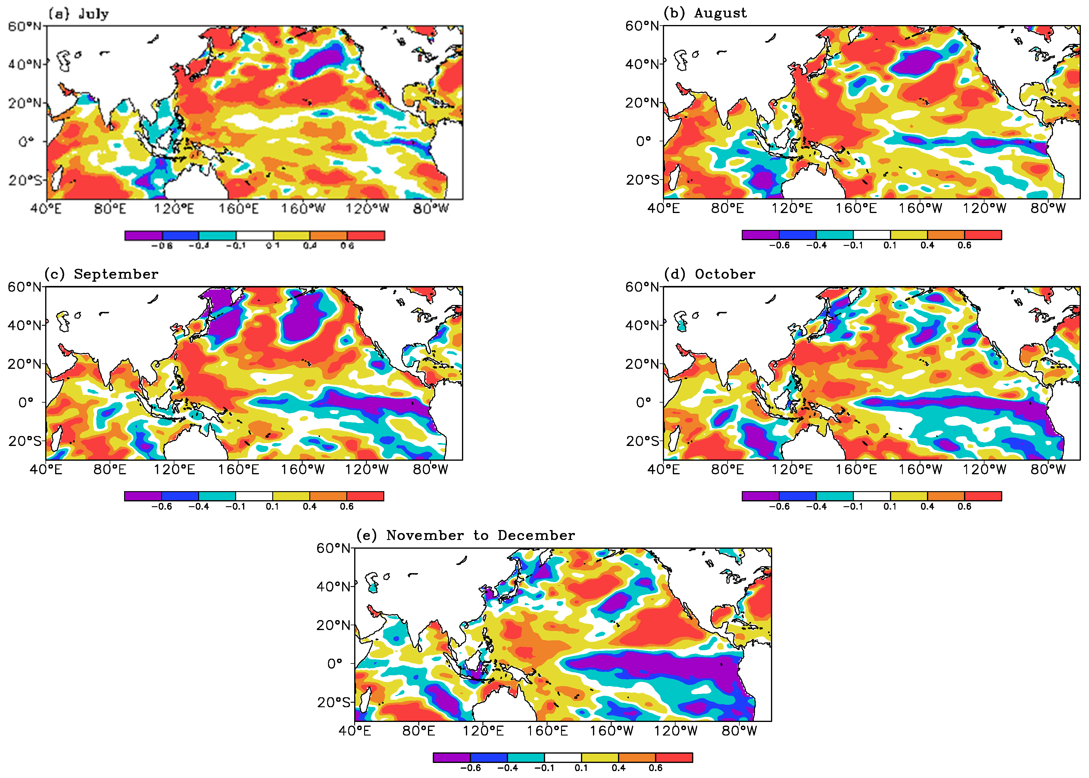 Atmosphere 14 01663 g008