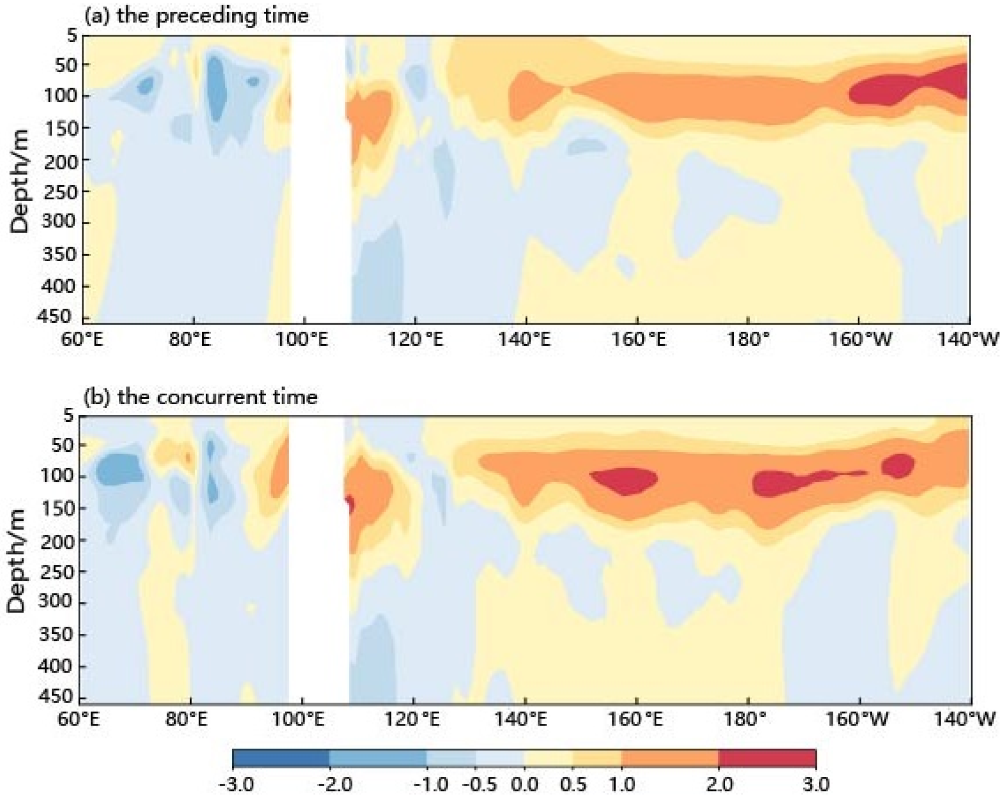 Atmosphere 14 01663 g010