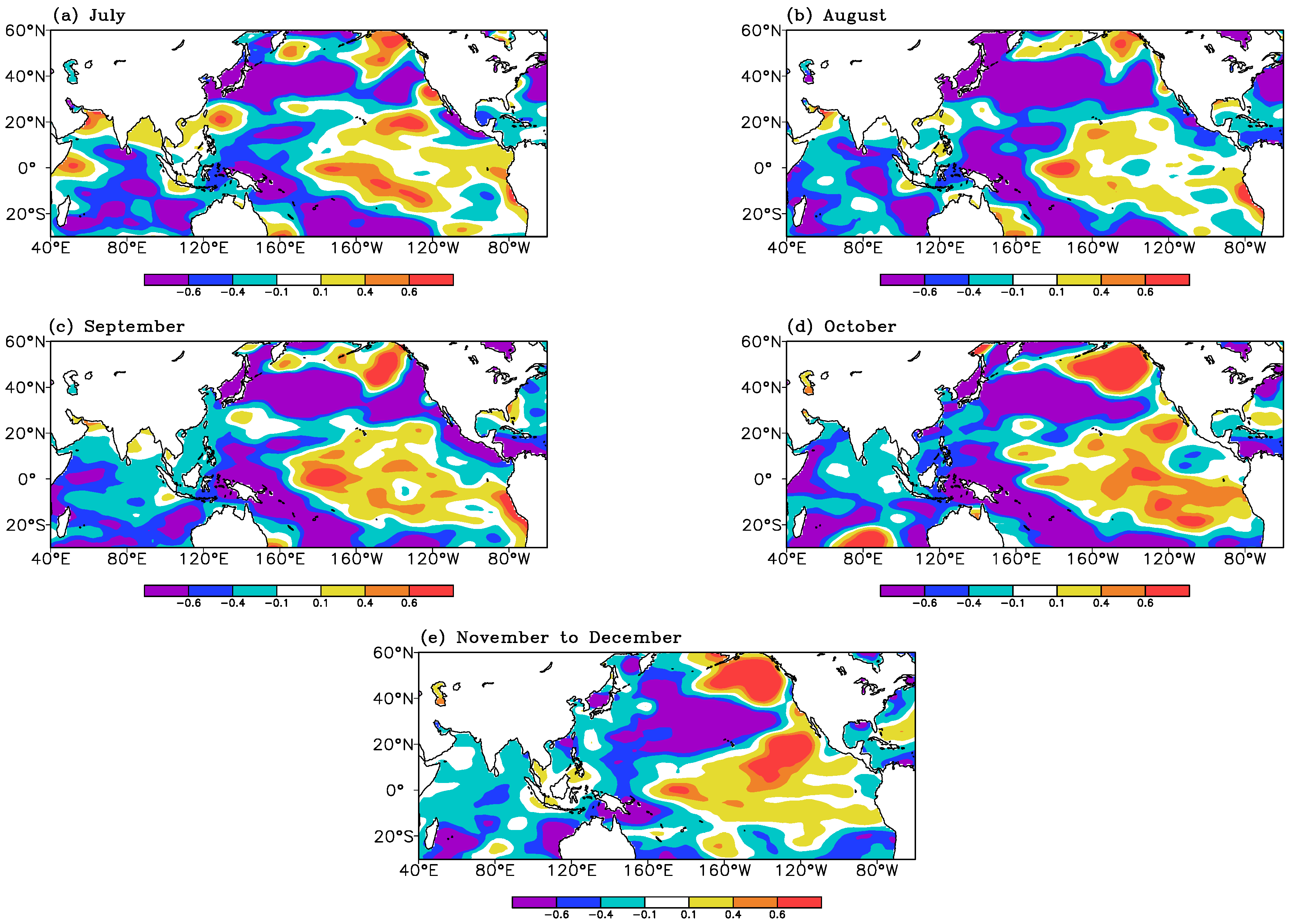 Atmosphere 14 01663 g011