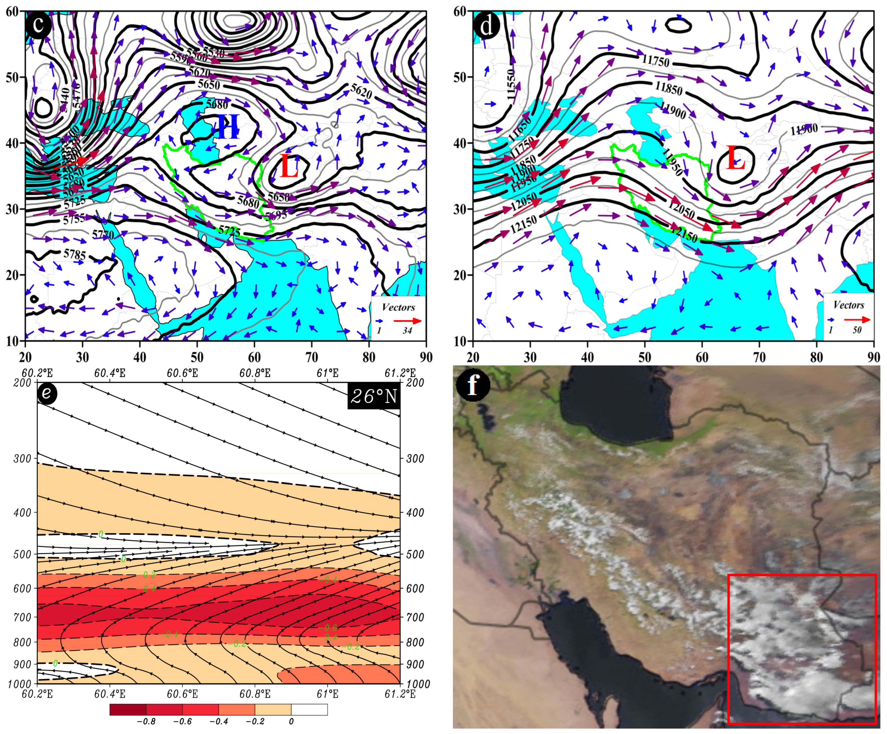 Atmosphere 14 01673 g011b