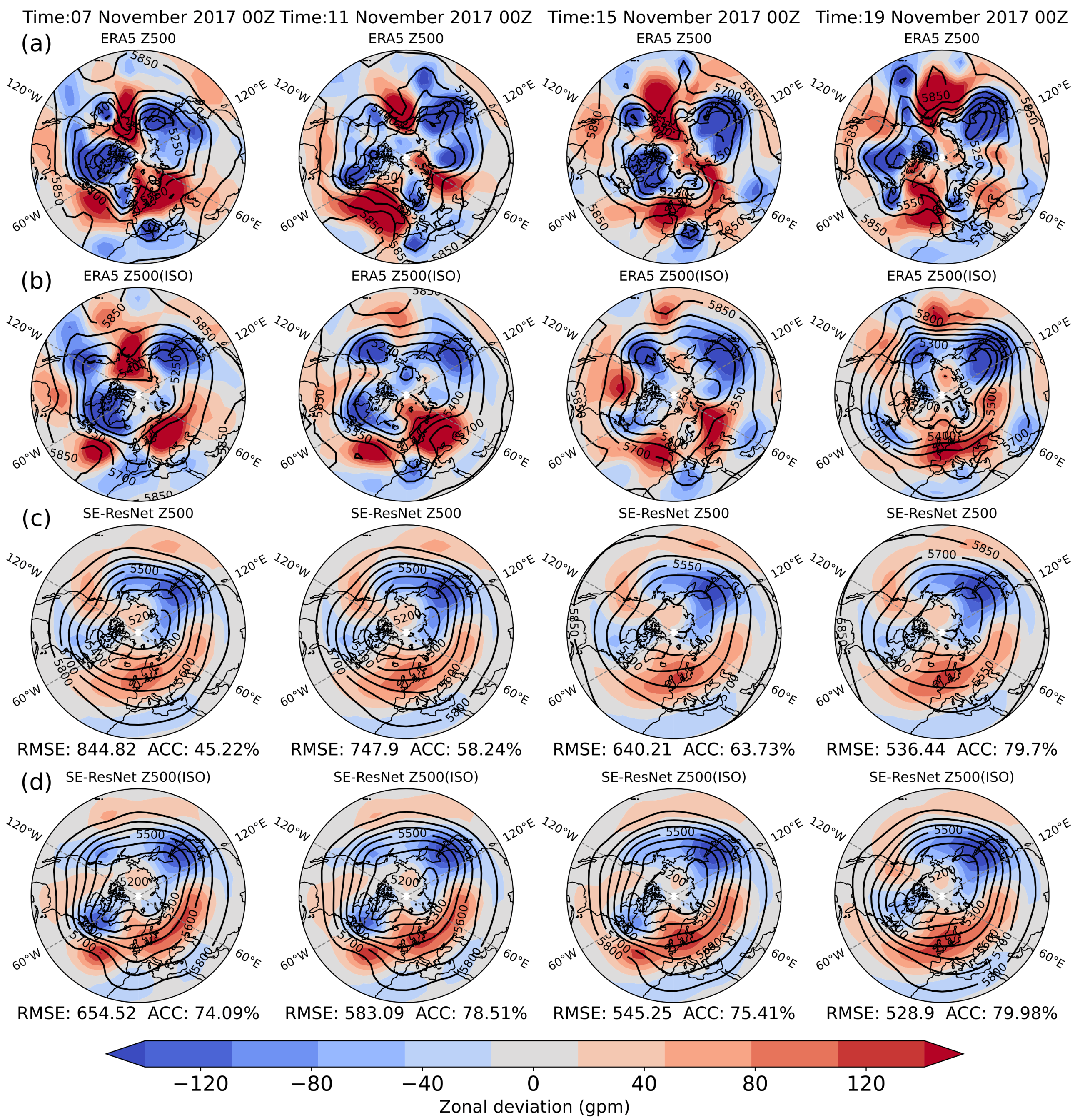 Atmosphere 14 01682 g003