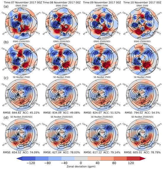 Atmosphere 14 01682 g0a3