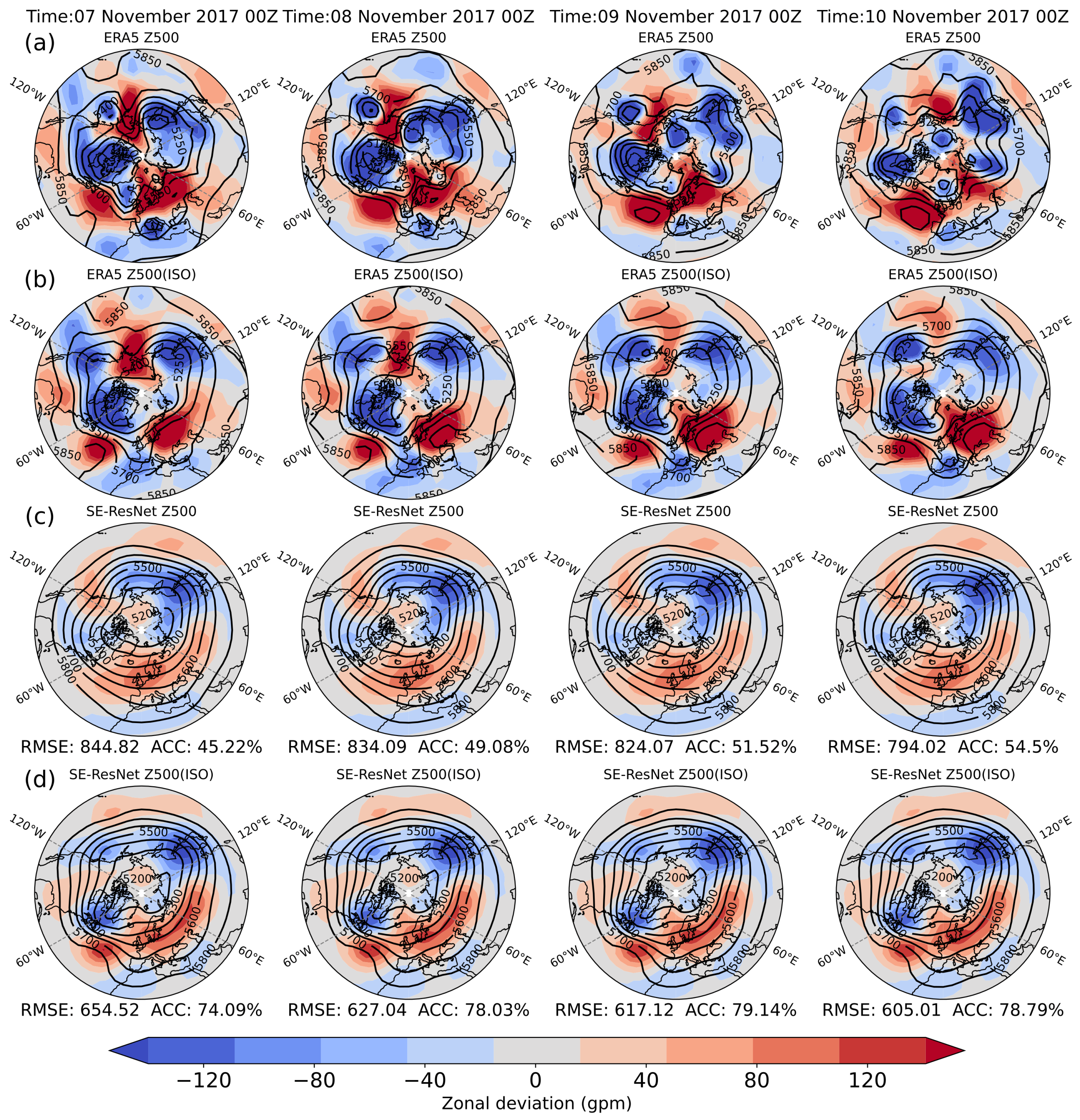 Atmosphere 14 01682 g0a3