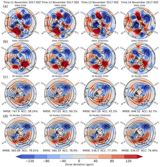 Atmosphere 14 01682 g0a4