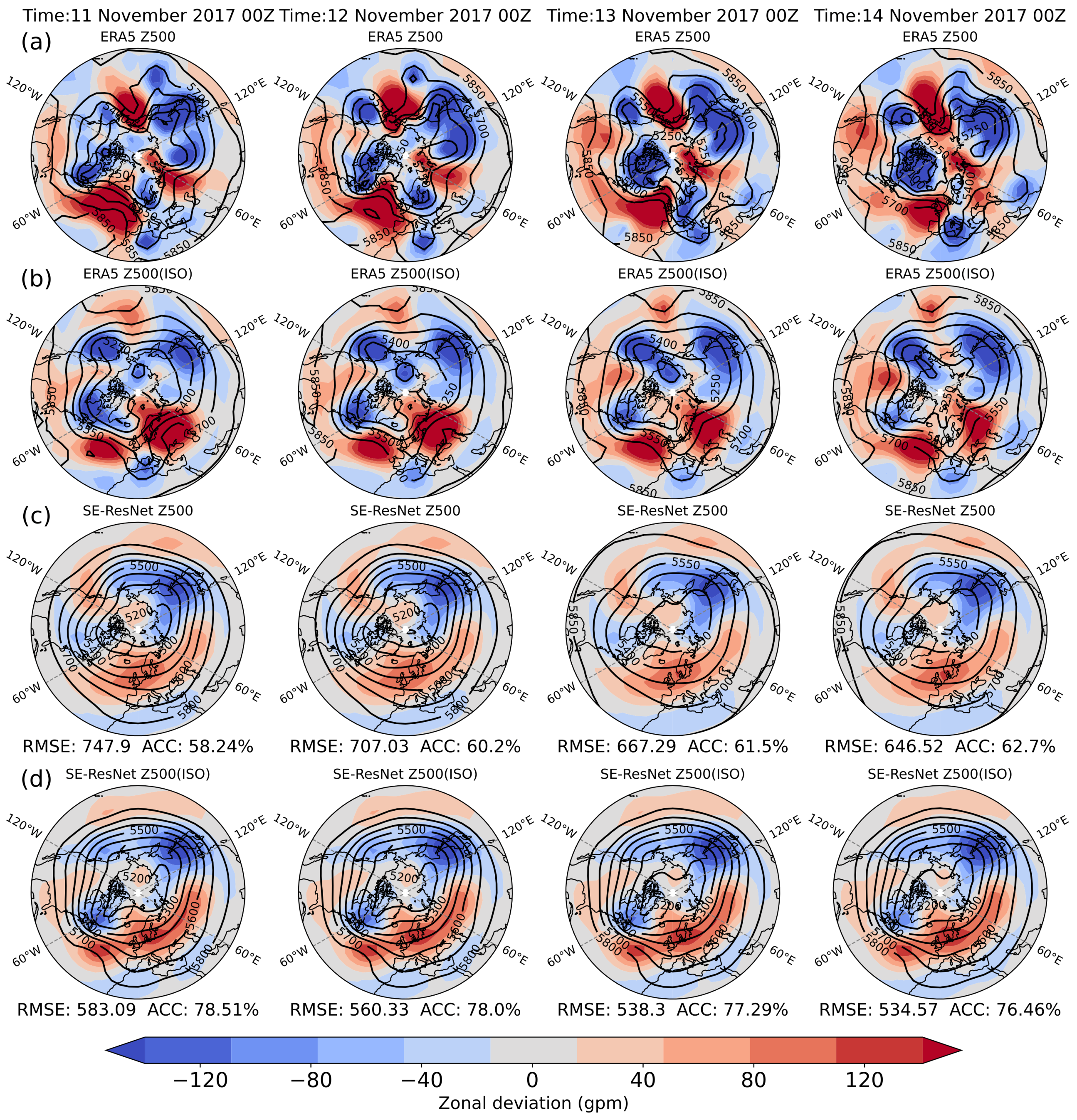 Atmosphere 14 01682 g0a4