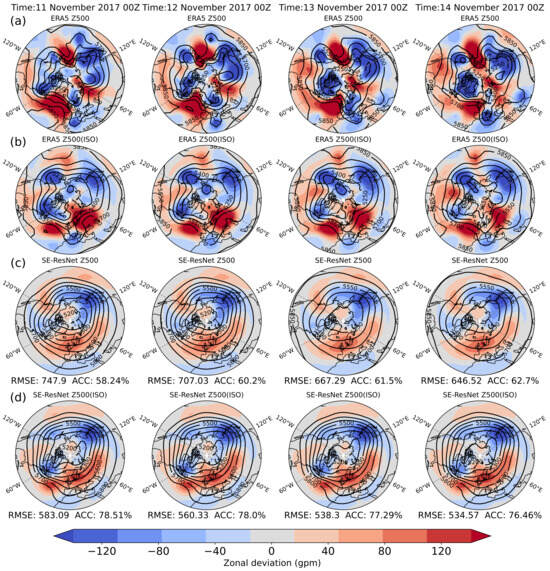 Atmosphere 14 01682 g0a5